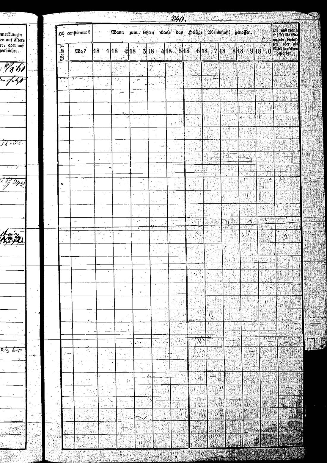 [ ../kirjat/Kirkonkirjat/keltto/rippikirja_1871-1885_es226/kuvat/450.jpg ]