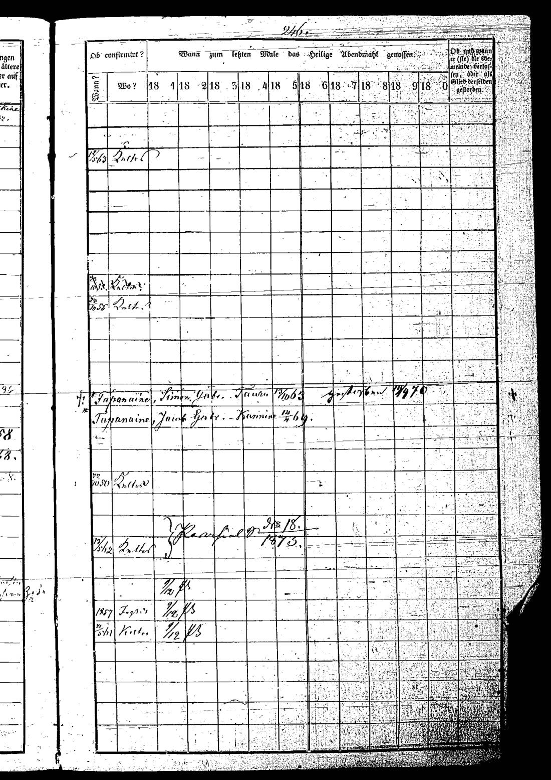[ ../kirjat/Kirkonkirjat/keltto/rippikirja_1871-1885_es226/kuvat/462.jpg ]