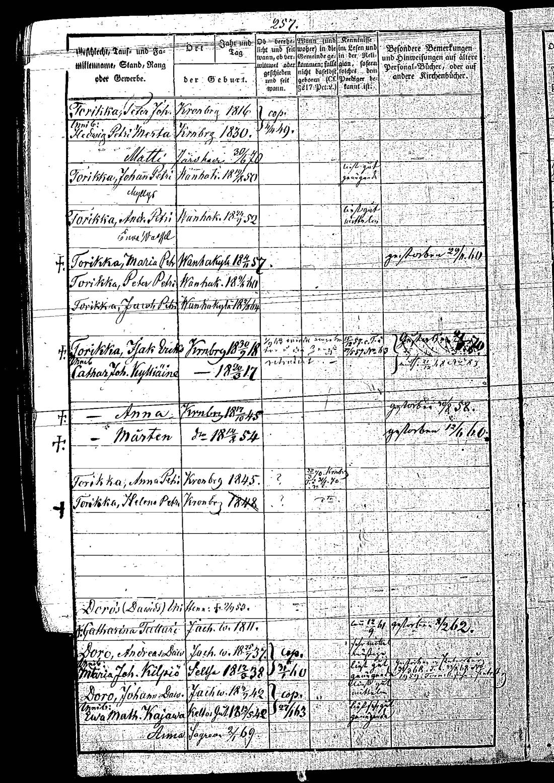 [ ../kirjat/Kirkonkirjat/keltto/rippikirja_1871-1885_es226/kuvat/483.jpg ]