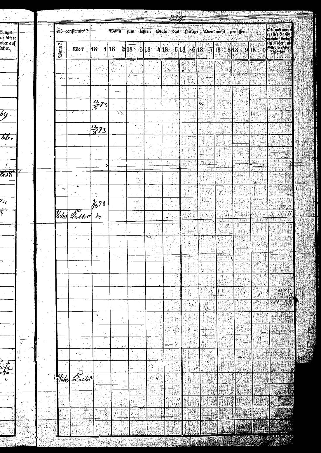 [ ../kirjat/Kirkonkirjat/keltto/rippikirja_1871-1885_es226/kuvat/488.jpg ]