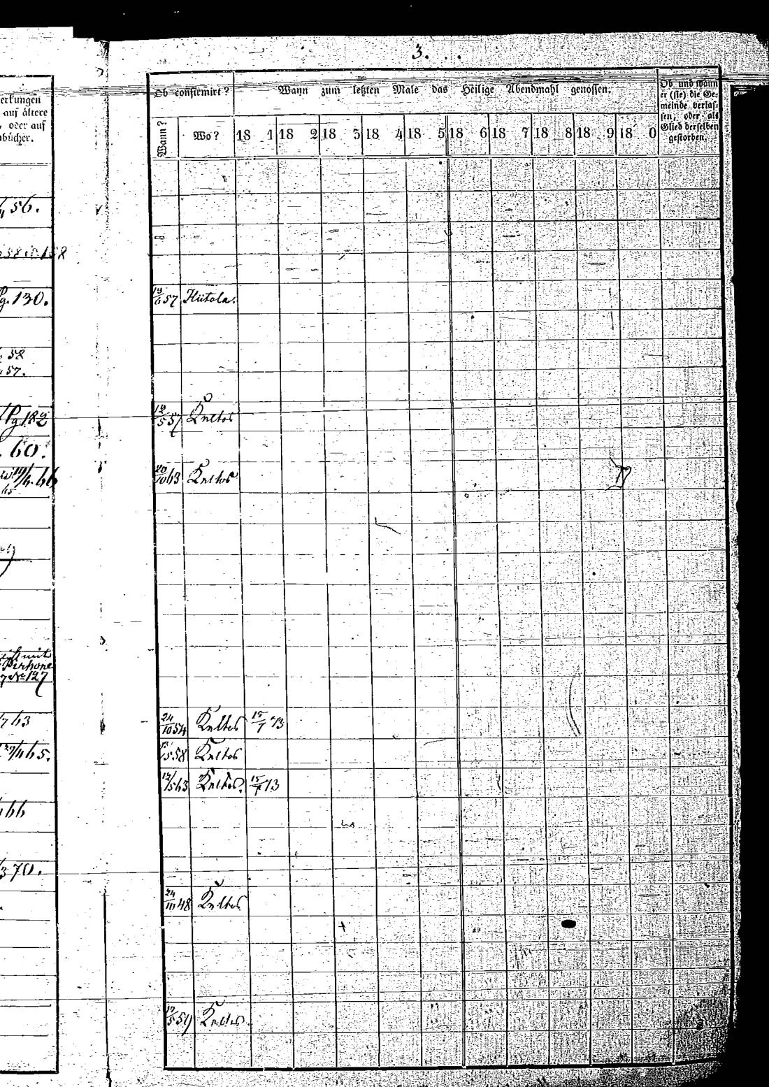 [ ../kirjat/Kirkonkirjat/keltto/rippikirja_1871-1885_es226/kuvat/5.jpg ]