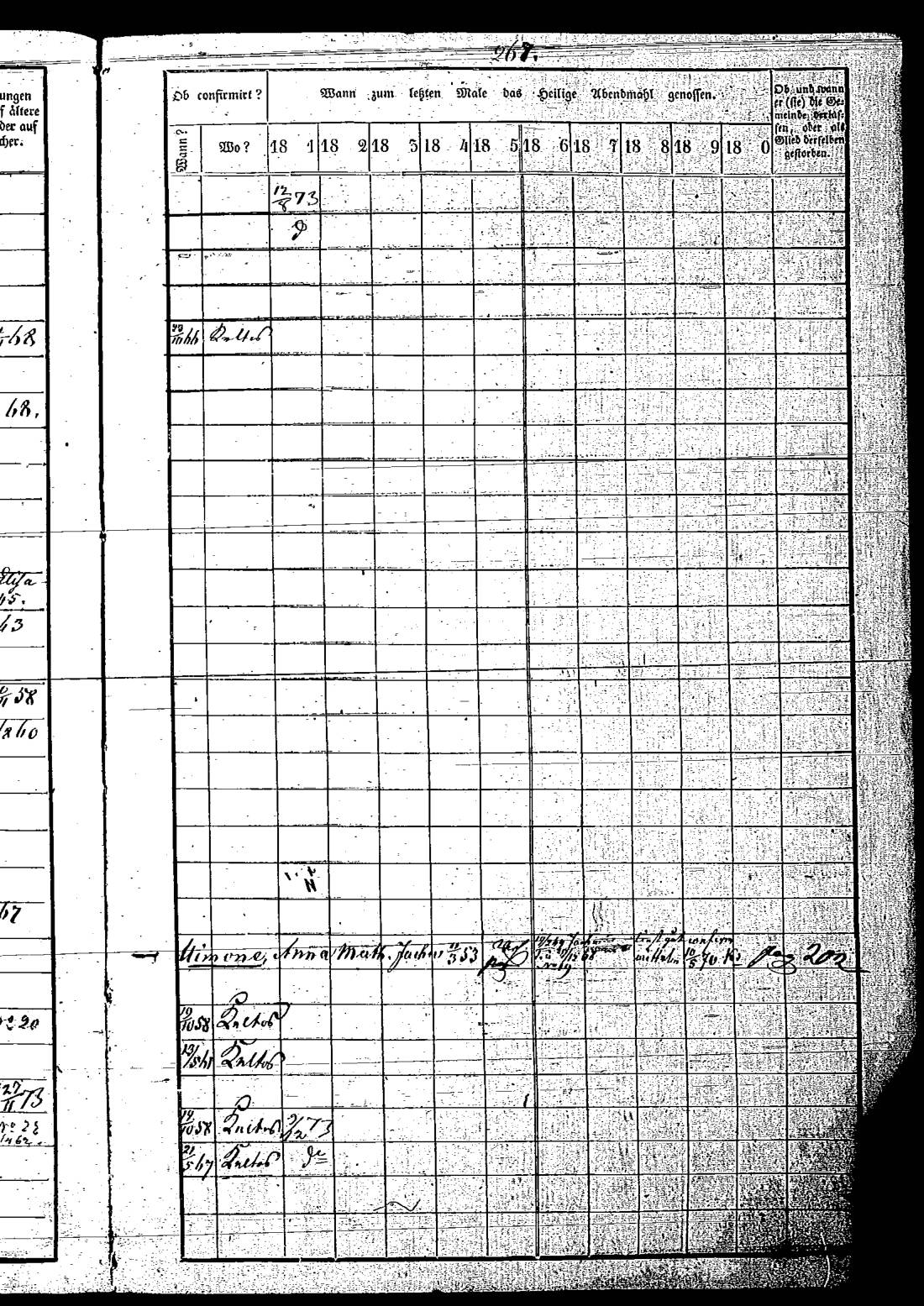 [ ../kirjat/Kirkonkirjat/keltto/rippikirja_1871-1885_es226/kuvat/504.jpg ]