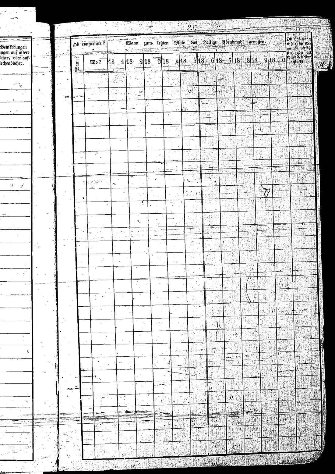 [ ../kirjat/Kirkonkirjat/keltto/rippikirja_1871-1885_es226/kuvat/51.jpg ]