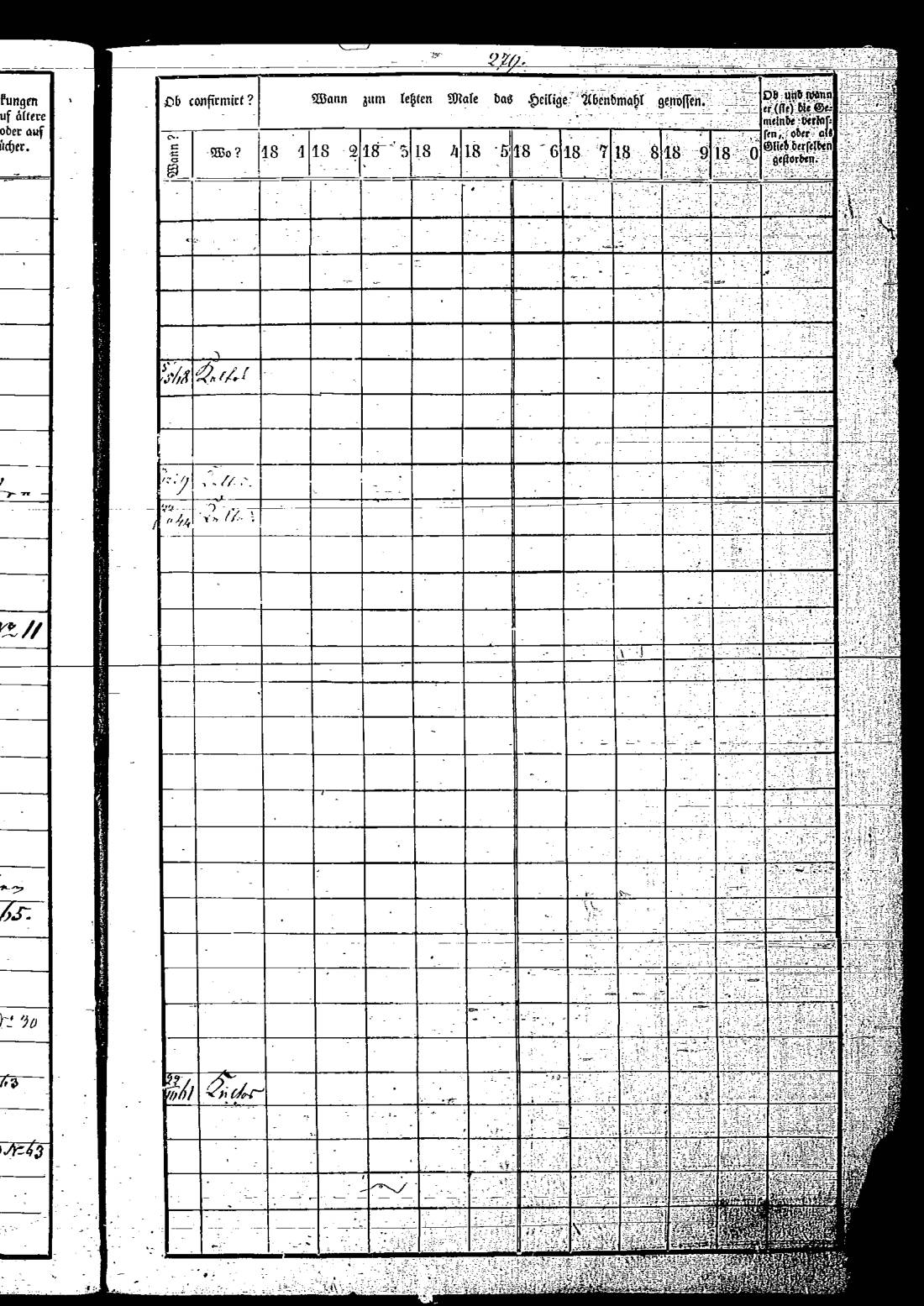 [ ../kirjat/Kirkonkirjat/keltto/rippikirja_1871-1885_es226/kuvat/536.jpg ]