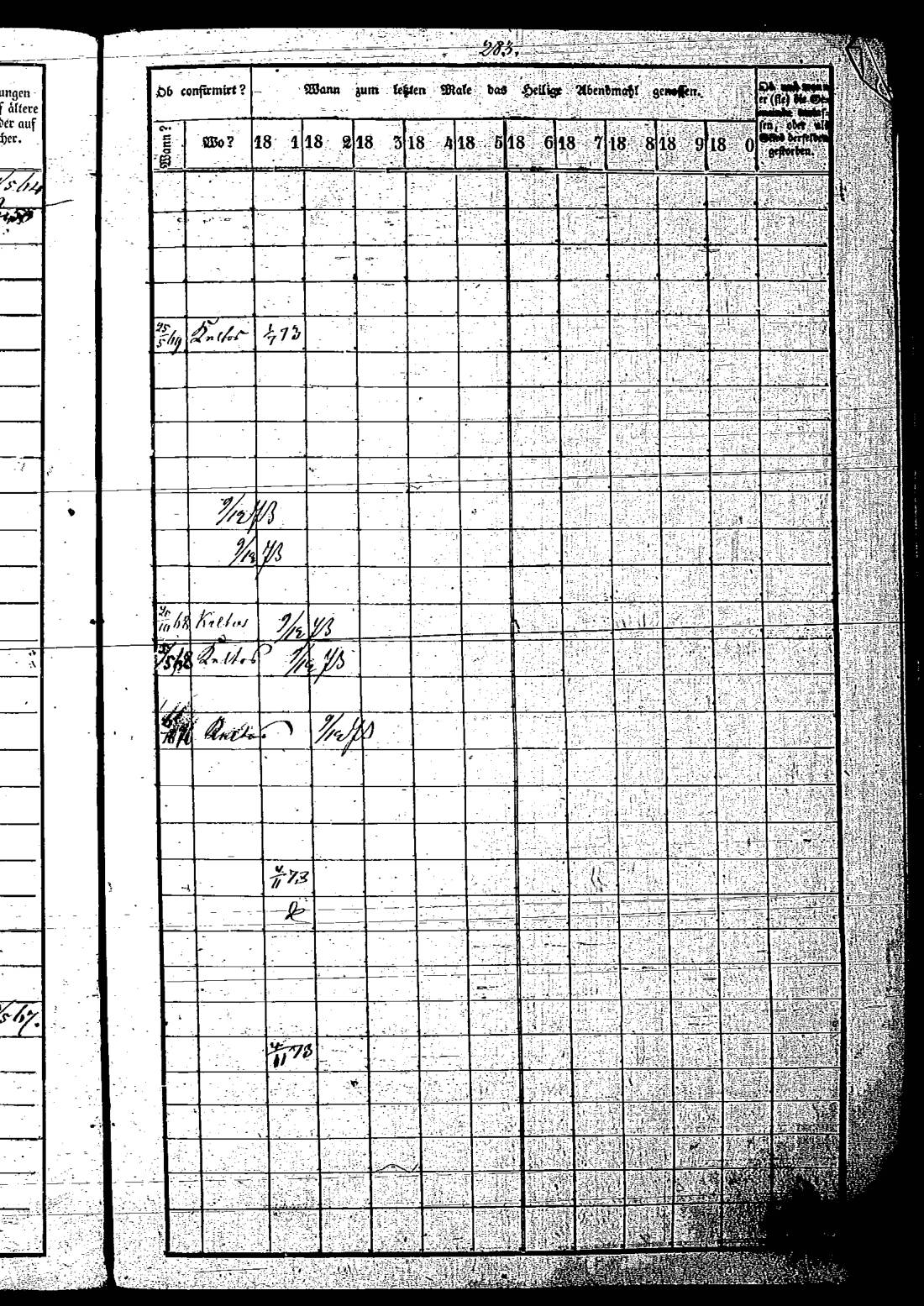 [ ../kirjat/Kirkonkirjat/keltto/rippikirja_1871-1885_es226/kuvat/544.jpg ]
