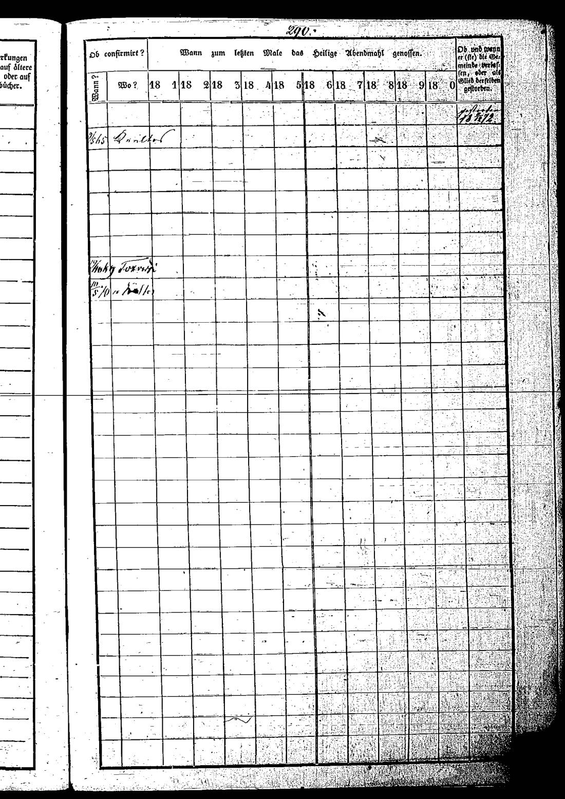 [ ../kirjat/Kirkonkirjat/keltto/rippikirja_1871-1885_es226/kuvat/560.jpg ]