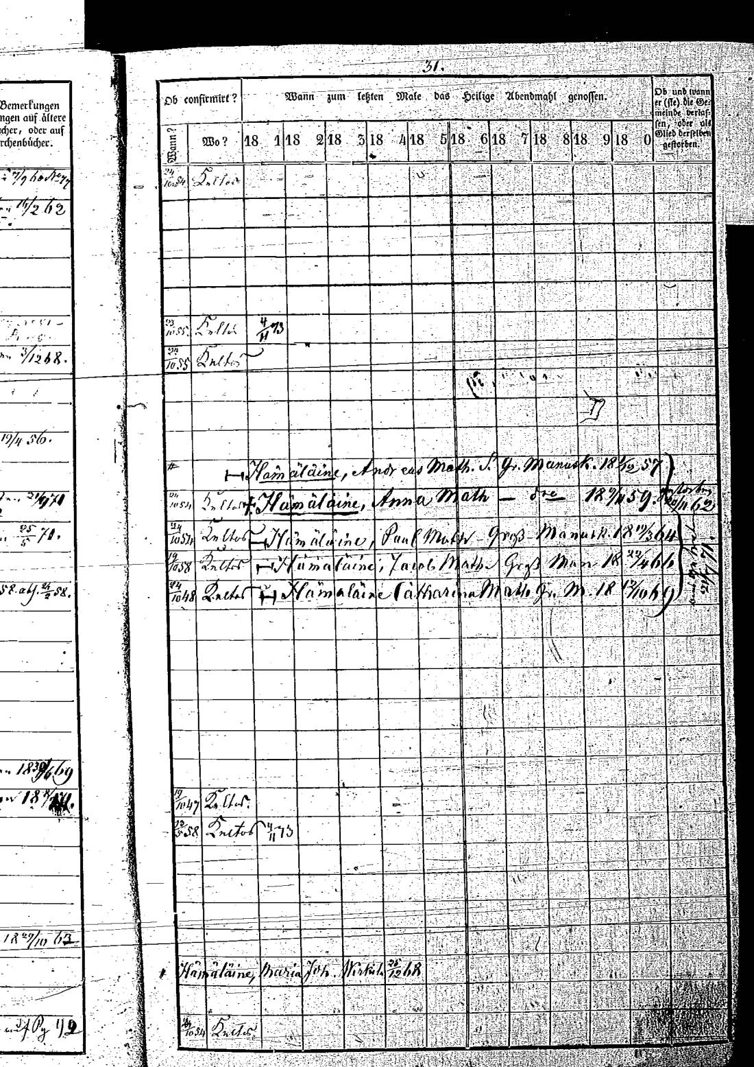[ ../kirjat/Kirkonkirjat/keltto/rippikirja_1871-1885_es226/kuvat/63.jpg ]