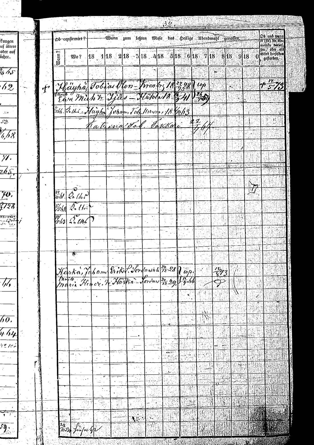 [ ../kirjat/Kirkonkirjat/keltto/rippikirja_1871-1885_es226/kuvat/65.jpg ]