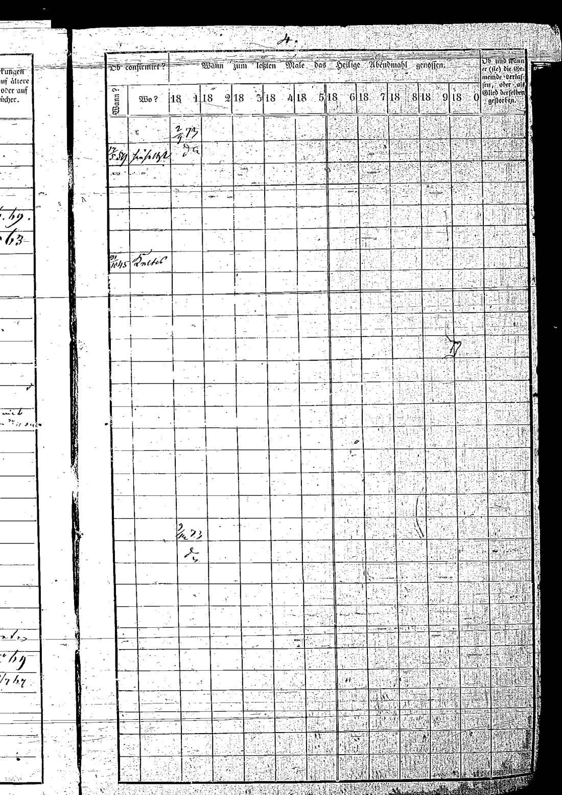 [ ../kirjat/Kirkonkirjat/keltto/rippikirja_1871-1885_es226/kuvat/7.jpg ]