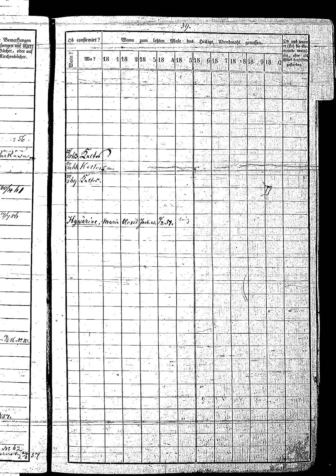 [ ../kirjat/Kirkonkirjat/keltto/rippikirja_1871-1885_es226/kuvat/79.jpg ]