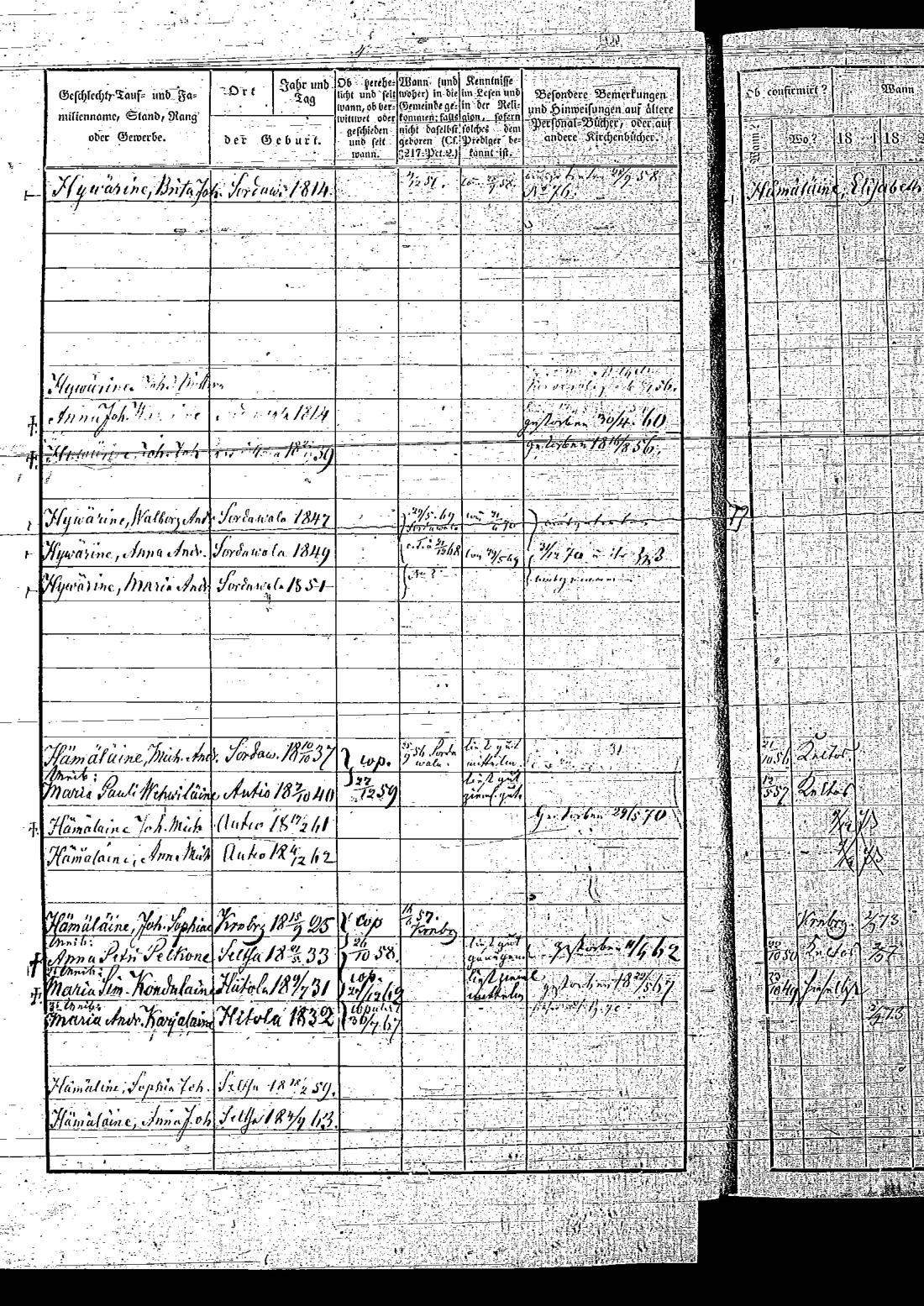 [ ../kirjat/Kirkonkirjat/keltto/rippikirja_1871-1885_es226/kuvat/82.jpg ]