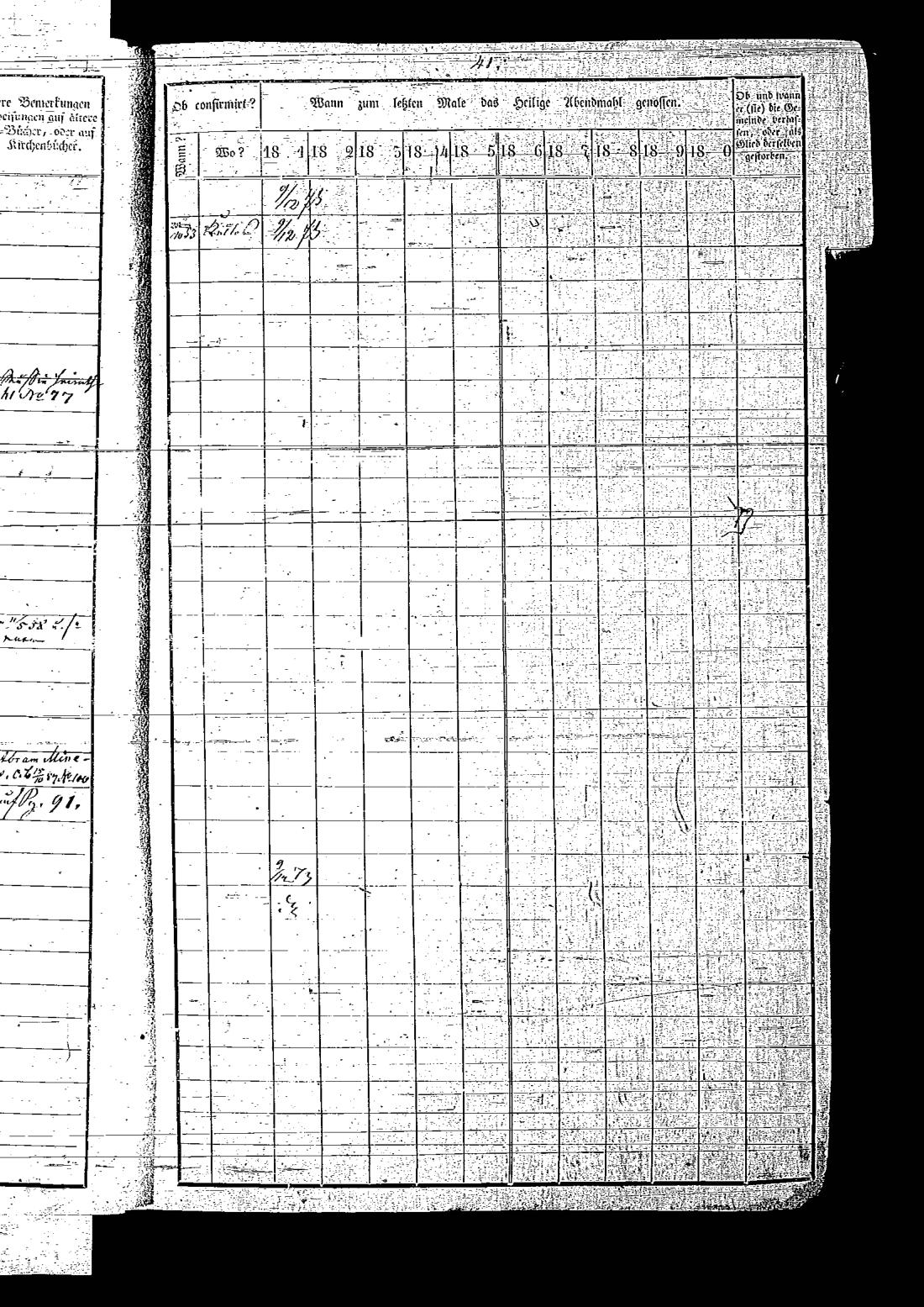 [ ../kirjat/Kirkonkirjat/keltto/rippikirja_1871-1885_es226/kuvat/85.jpg ]