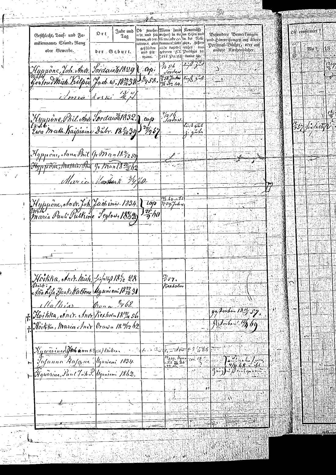 [ ../kirjat/Kirkonkirjat/keltto/rippikirja_1871-1885_es226/kuvat/86.jpg ]