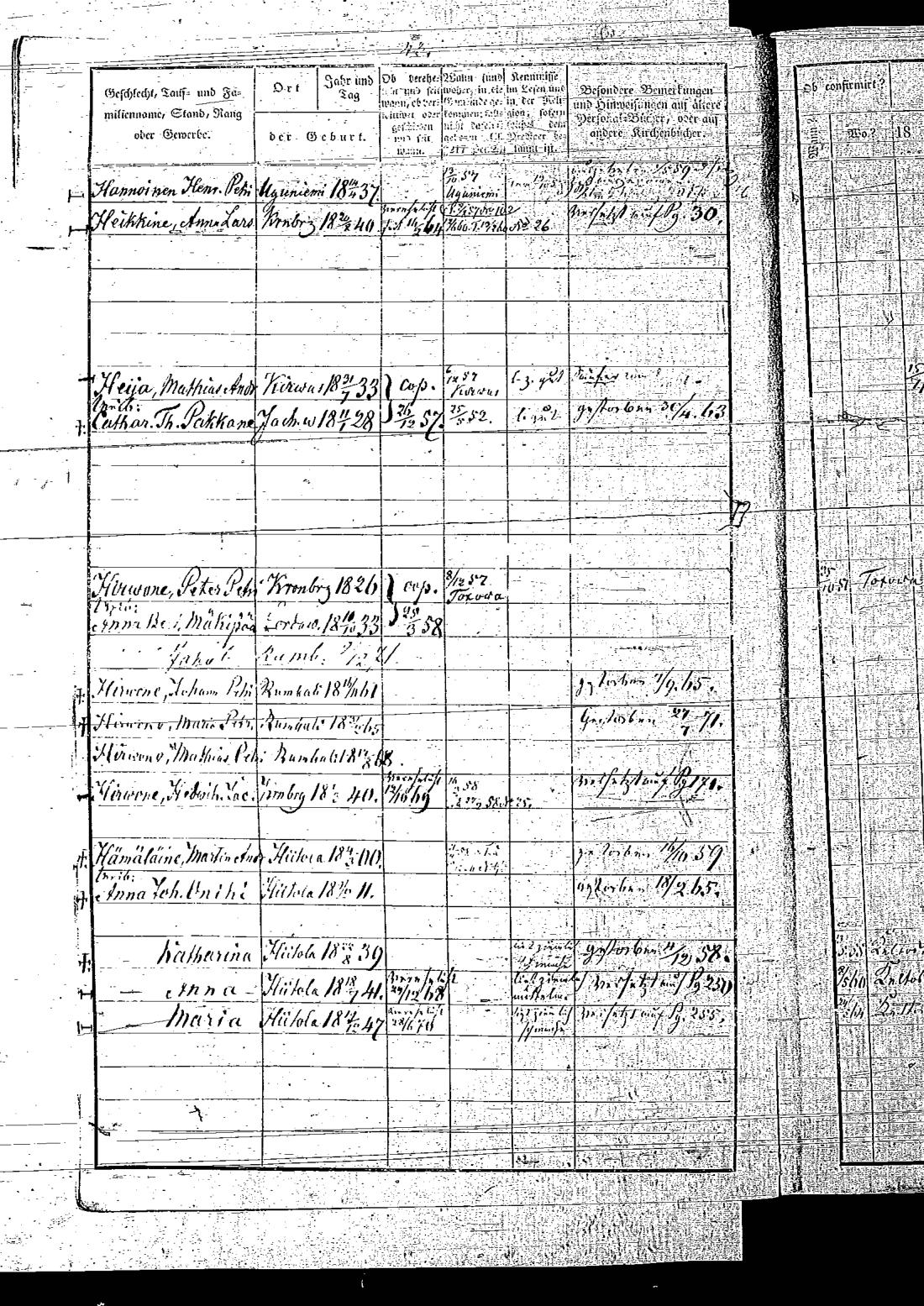 [ ../kirjat/Kirkonkirjat/keltto/rippikirja_1871-1885_es226/kuvat/88.jpg ]