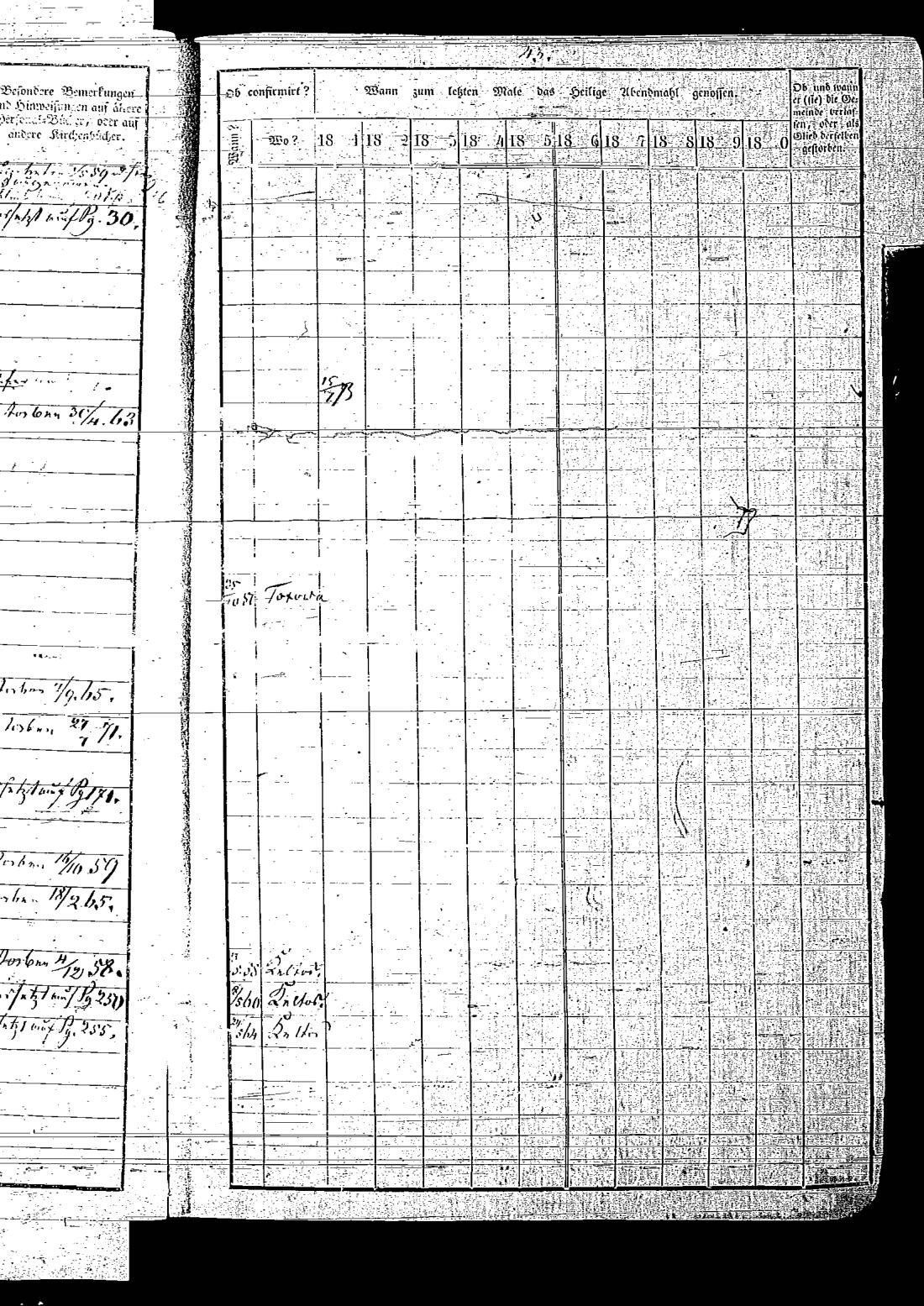 [ ../kirjat/Kirkonkirjat/keltto/rippikirja_1871-1885_es226/kuvat/89.jpg ]
