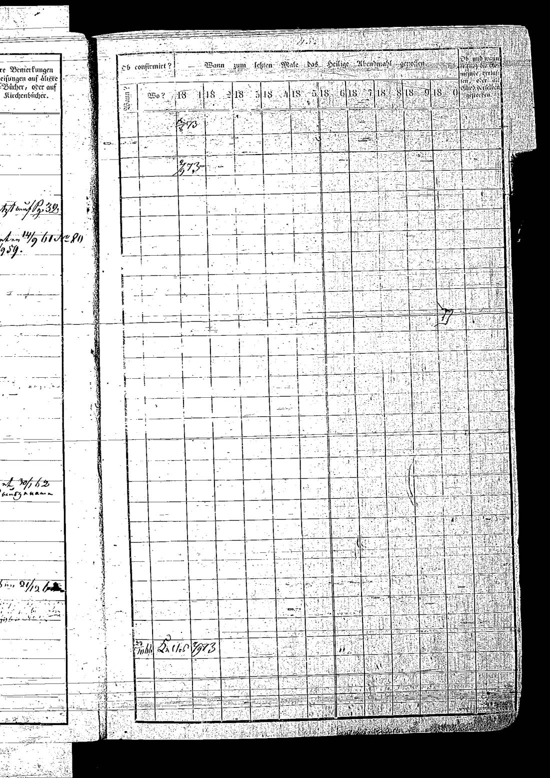 [ ../kirjat/Kirkonkirjat/keltto/rippikirja_1871-1885_es226/kuvat/93.jpg ]