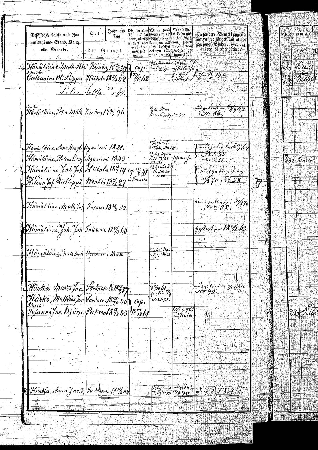 [ ../kirjat/Kirkonkirjat/keltto/rippikirja_1871-1885_es226/kuvat/94.jpg ]