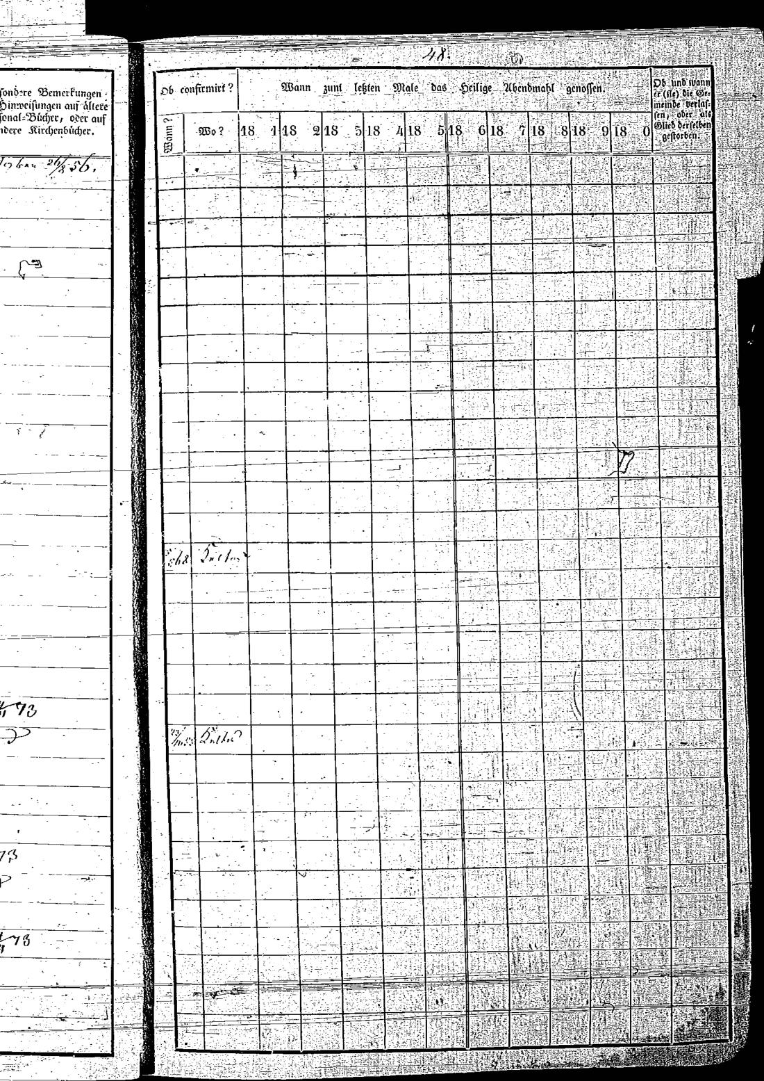 [ ../kirjat/Kirkonkirjat/keltto/rippikirja_1871-1885_es226/kuvat/99.jpg ]