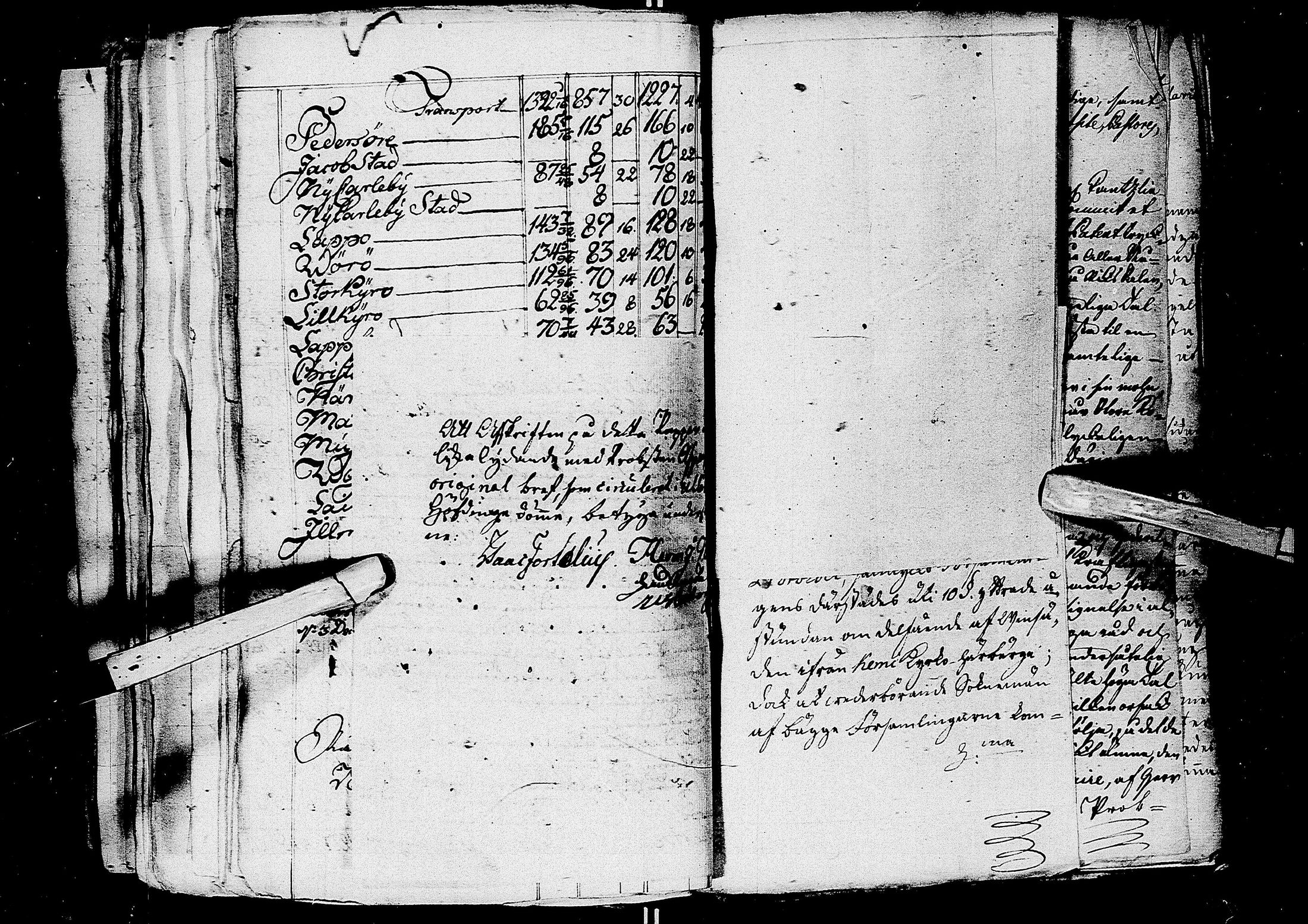[ ../kirjat/Kirkonkirjat/kemi/asiakirjoja_1751-1780_msrk_ik286-287/kuvat/860.jpg ]