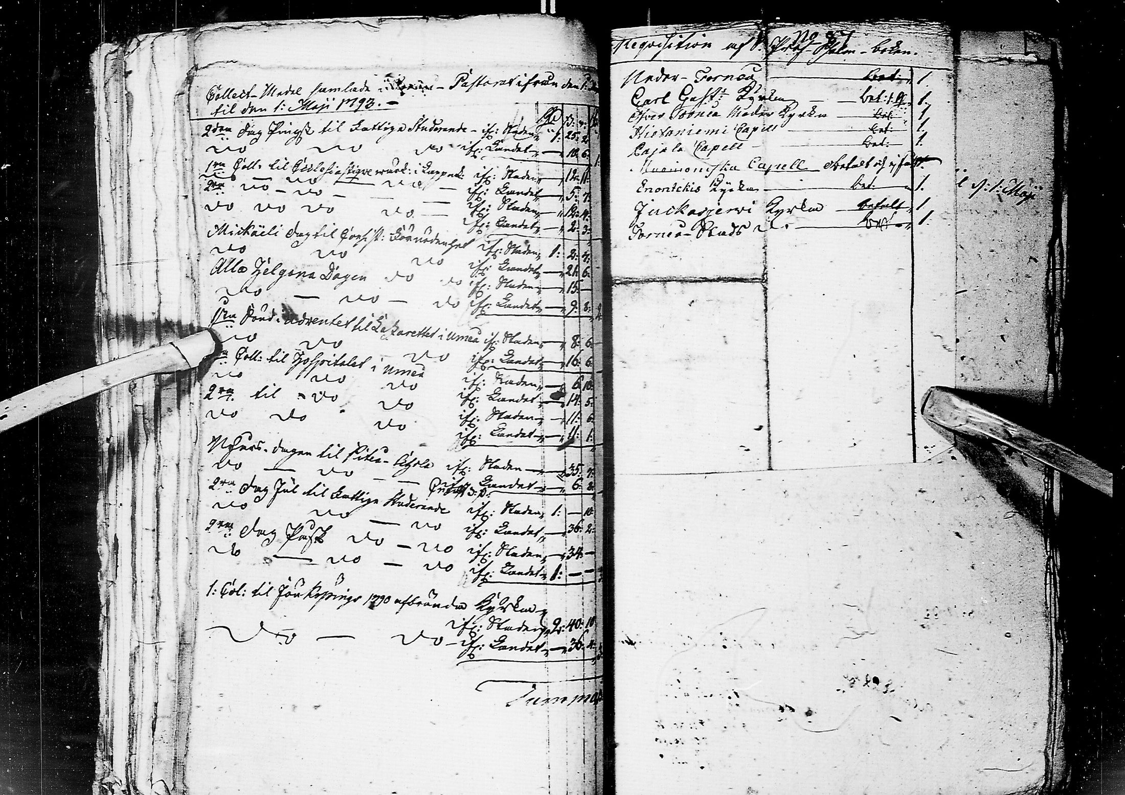 [ ../kirjat/Kirkonkirjat/kemi/asiakirjoja_1785-1808_msrk_ik290/kuvat/103.jpg ]