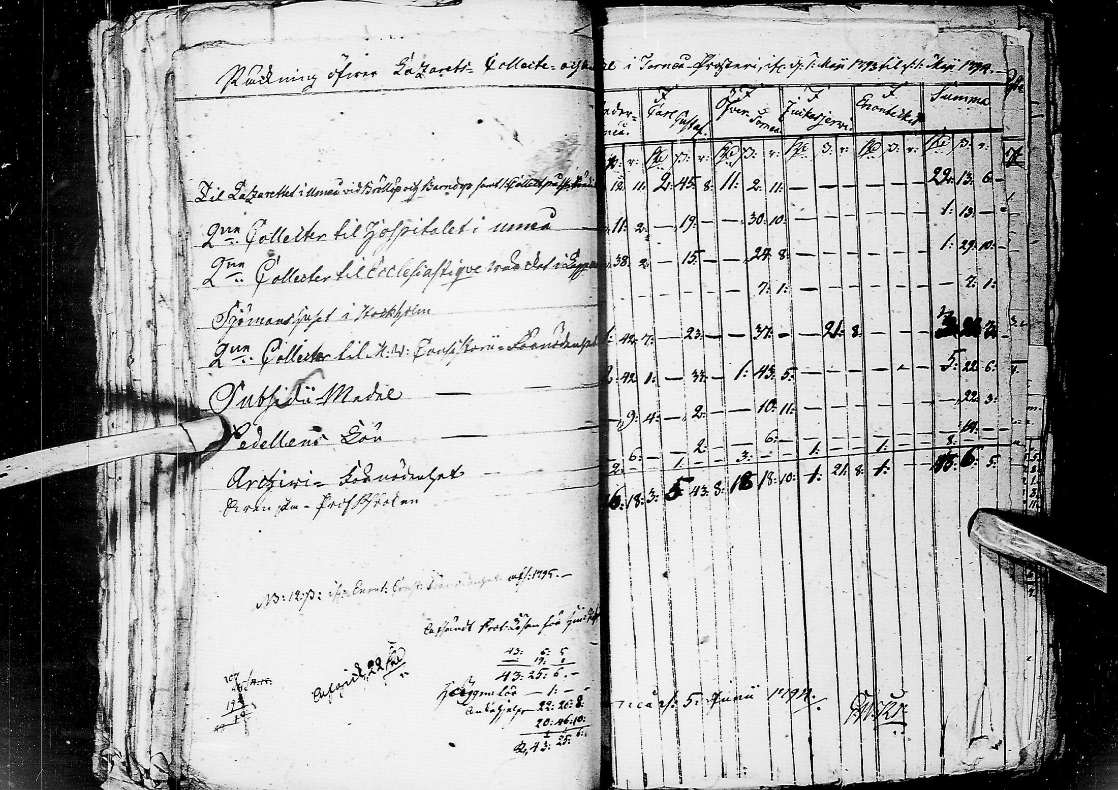 [ ../kirjat/Kirkonkirjat/kemi/asiakirjoja_1785-1808_msrk_ik290/kuvat/105.jpg ]