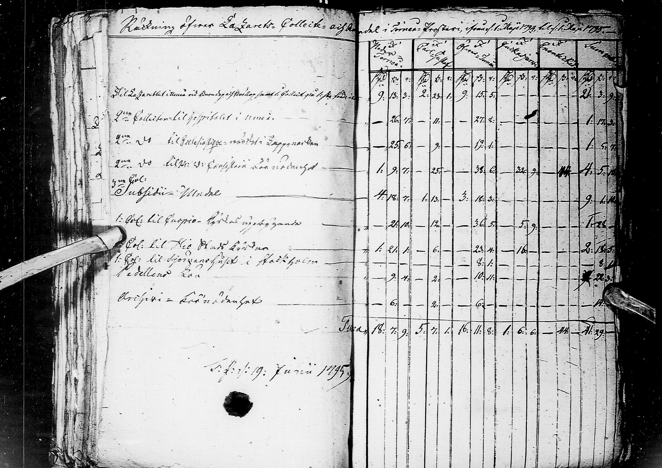 [ ../kirjat/Kirkonkirjat/kemi/asiakirjoja_1785-1808_msrk_ik290/kuvat/117.jpg ]