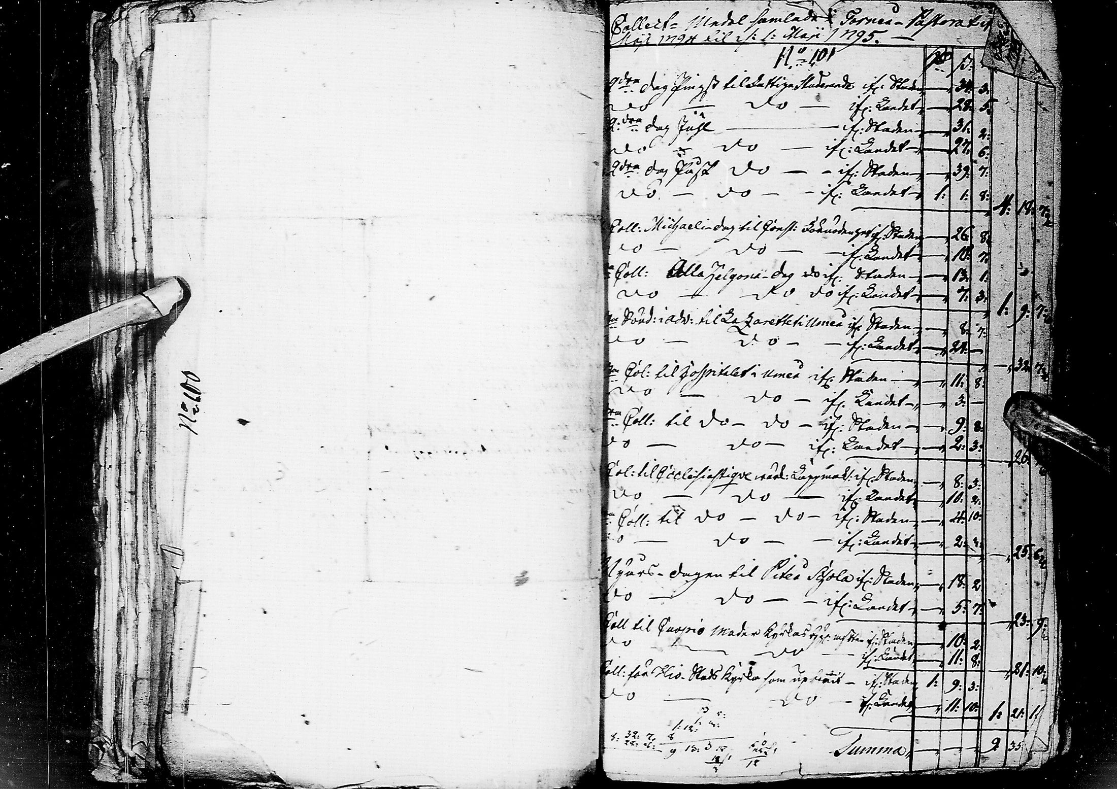 [ ../kirjat/Kirkonkirjat/kemi/asiakirjoja_1785-1808_msrk_ik290/kuvat/119.jpg ]