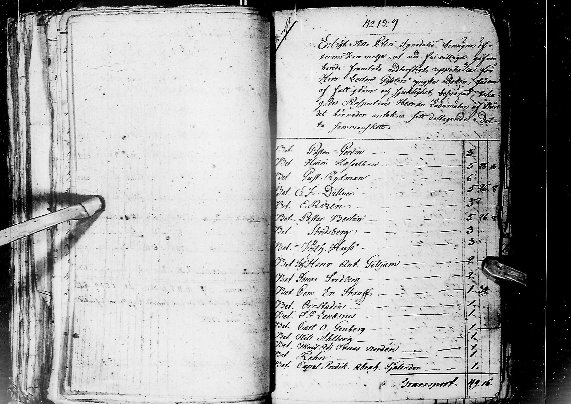 [ ../kirjat/Kirkonkirjat/kemi/asiakirjoja_1785-1808_msrk_ik290/kuvat/152.jpg ]