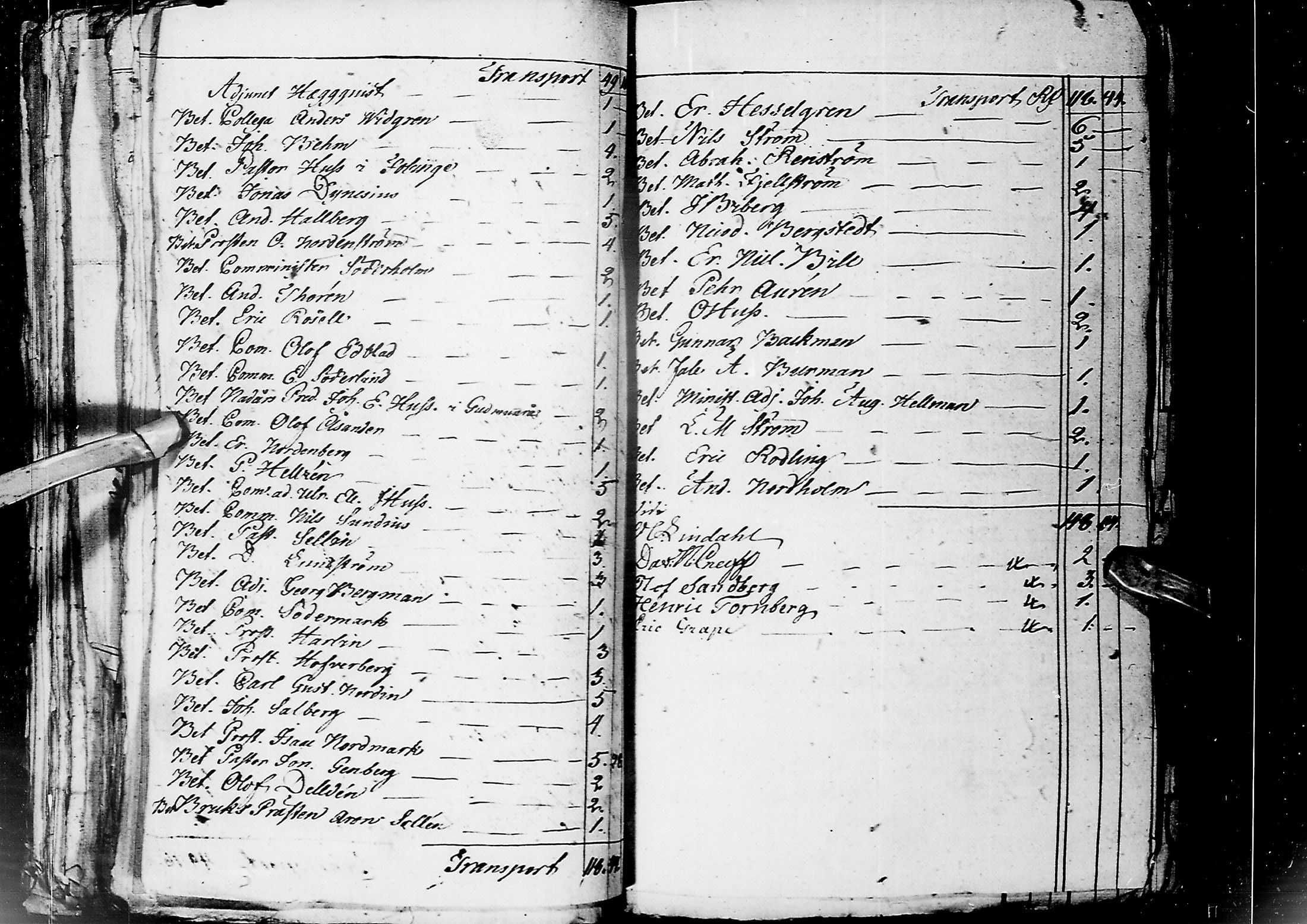 [ ../kirjat/Kirkonkirjat/kemi/asiakirjoja_1785-1808_msrk_ik290/kuvat/153.jpg ]
