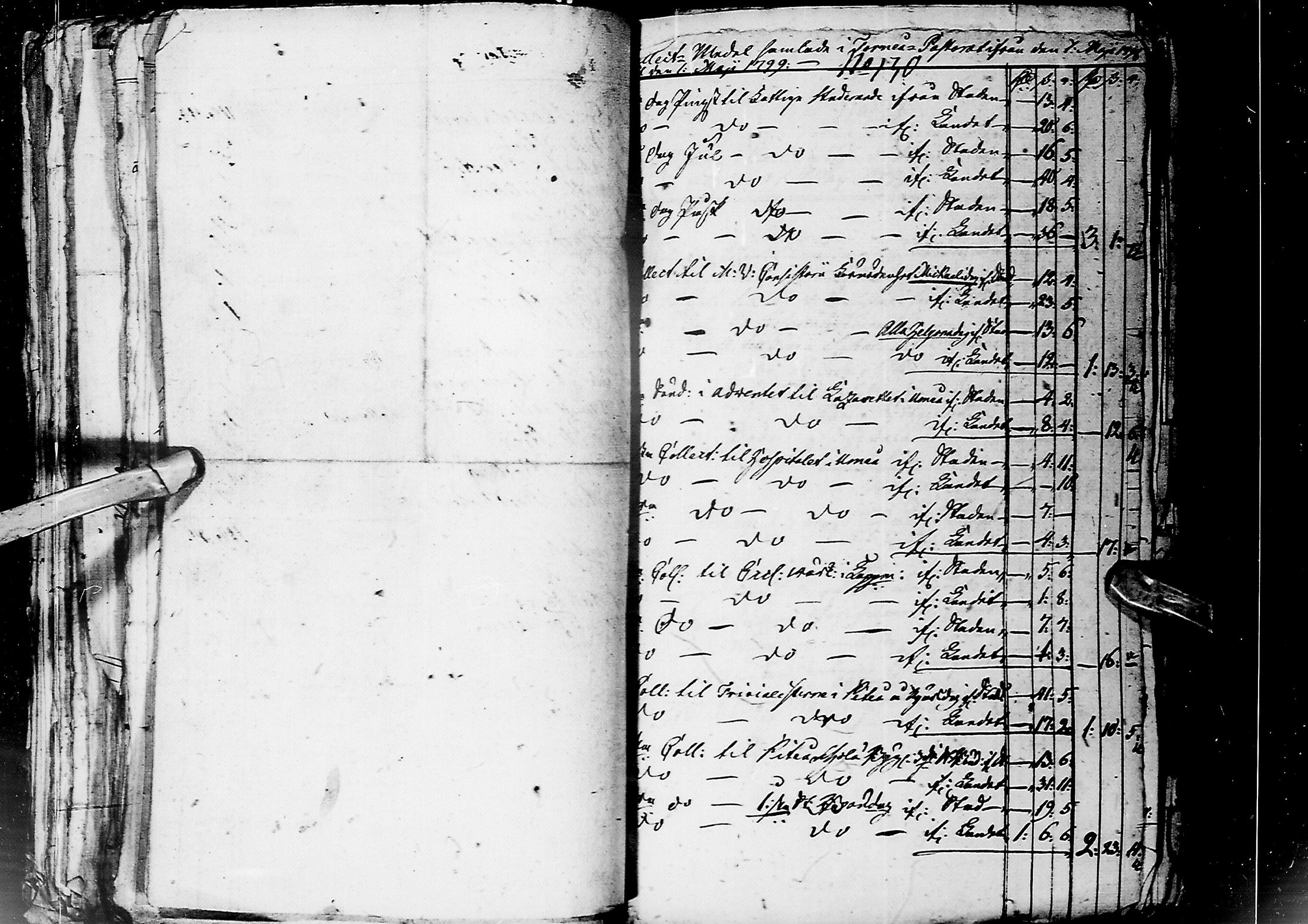 [ ../kirjat/Kirkonkirjat/kemi/asiakirjoja_1785-1808_msrk_ik290/kuvat/154.jpg ]