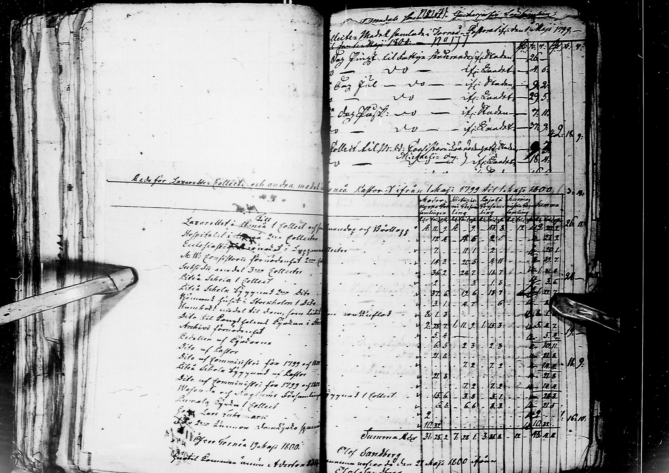 [ ../kirjat/Kirkonkirjat/kemi/asiakirjoja_1785-1808_msrk_ik290/kuvat/160.jpg ]