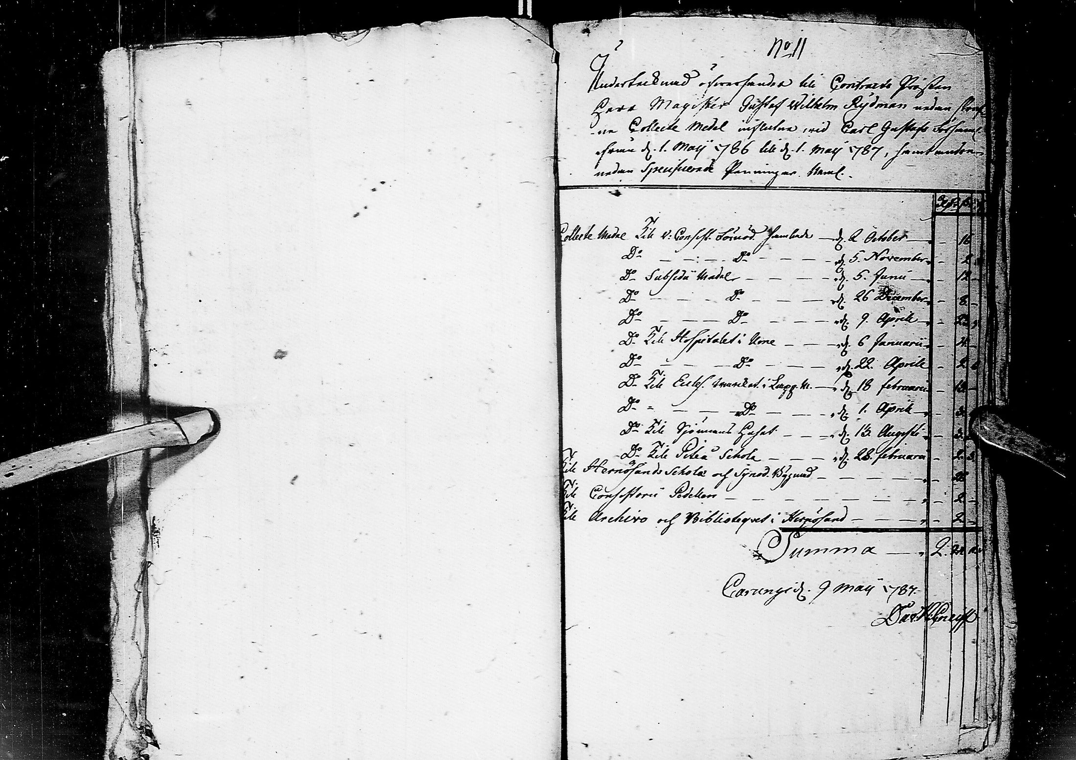 [ ../kirjat/Kirkonkirjat/kemi/asiakirjoja_1785-1808_msrk_ik290/kuvat/18.jpg ]