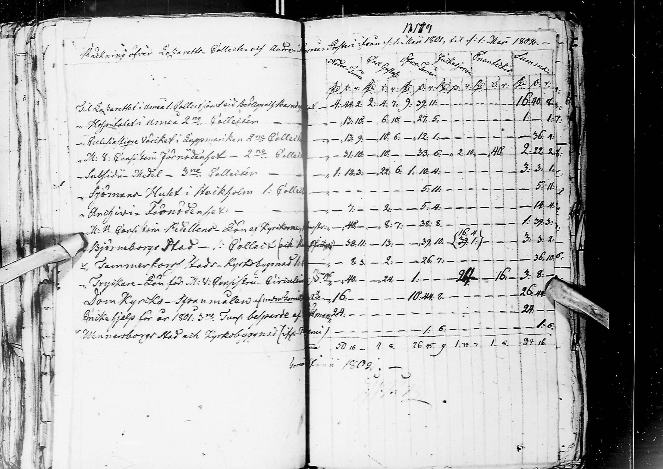 [ ../kirjat/Kirkonkirjat/kemi/asiakirjoja_1785-1808_msrk_ik290/kuvat/210.jpg ]