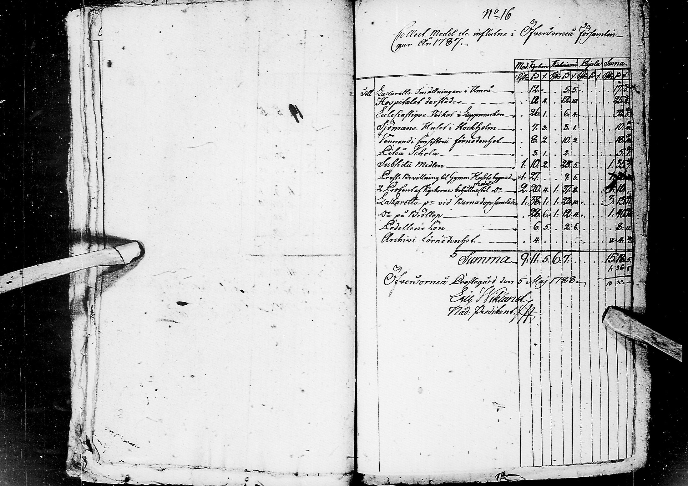 [ ../kirjat/Kirkonkirjat/kemi/asiakirjoja_1785-1808_msrk_ik290/kuvat/23.jpg ]