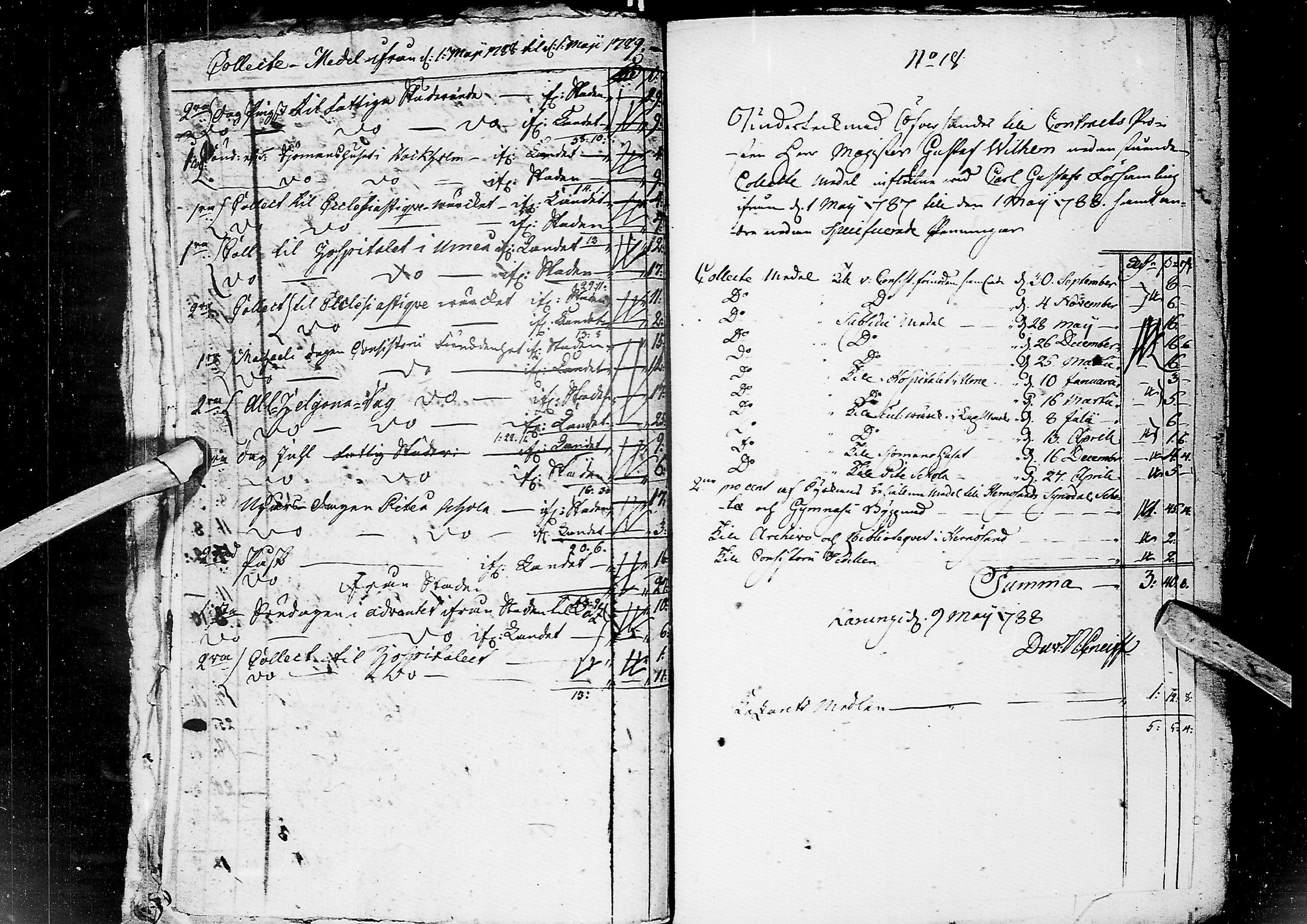 [ ../kirjat/Kirkonkirjat/kemi/asiakirjoja_1785-1808_msrk_ik290/kuvat/25.jpg ]
