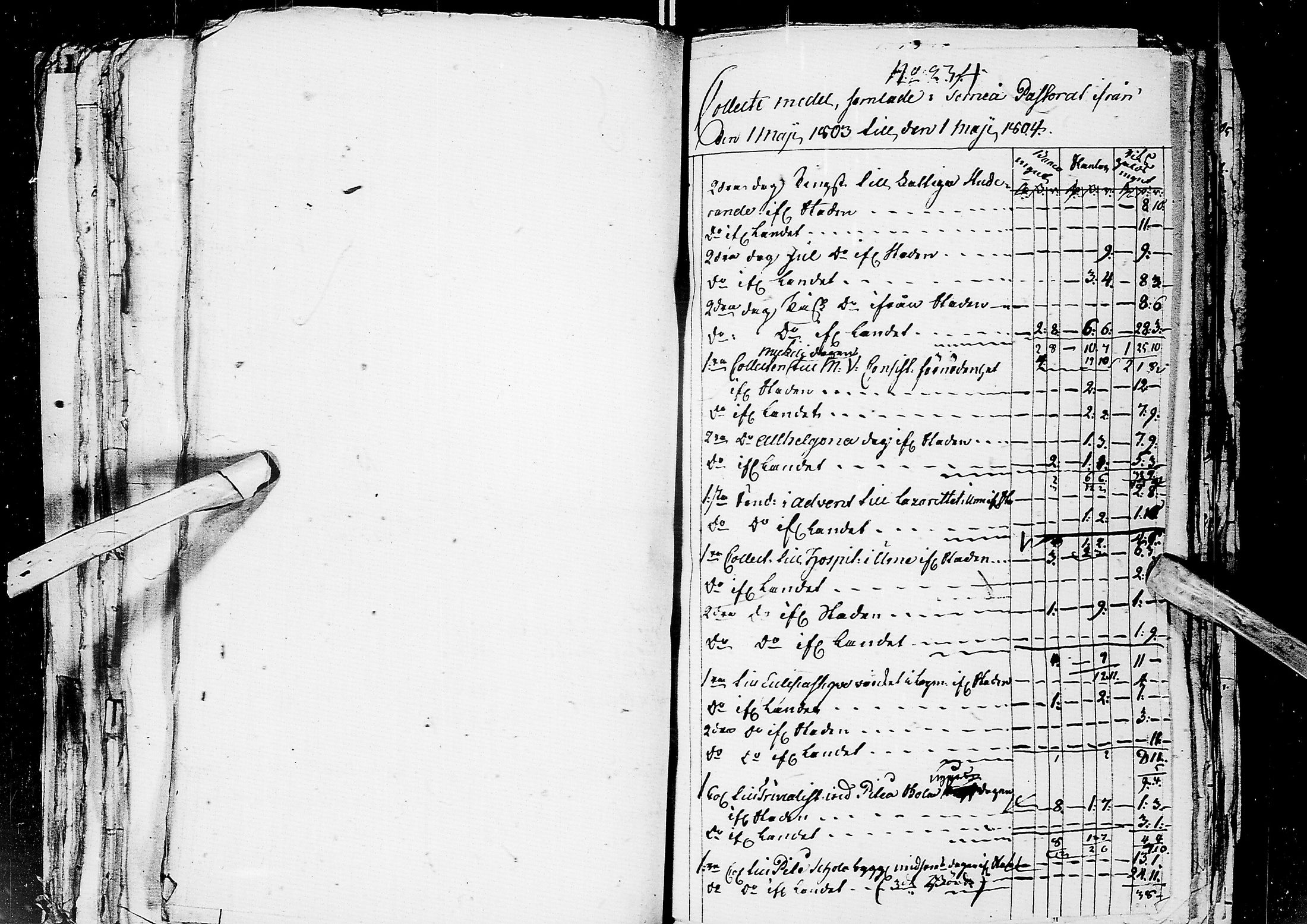 [ ../kirjat/Kirkonkirjat/kemi/asiakirjoja_1785-1808_msrk_ik290/kuvat/303.jpg ]