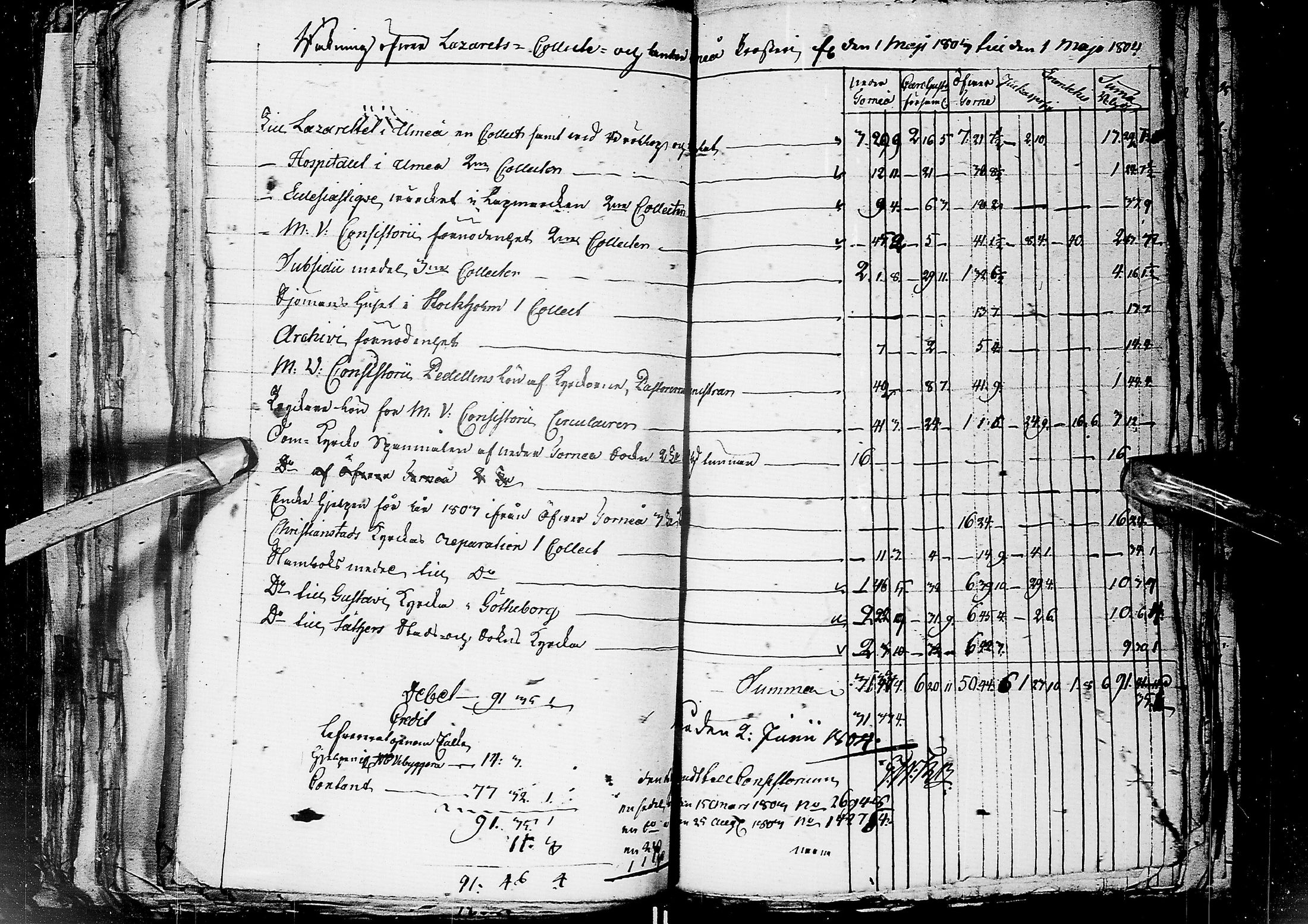 [ ../kirjat/Kirkonkirjat/kemi/asiakirjoja_1785-1808_msrk_ik290/kuvat/323.jpg ]