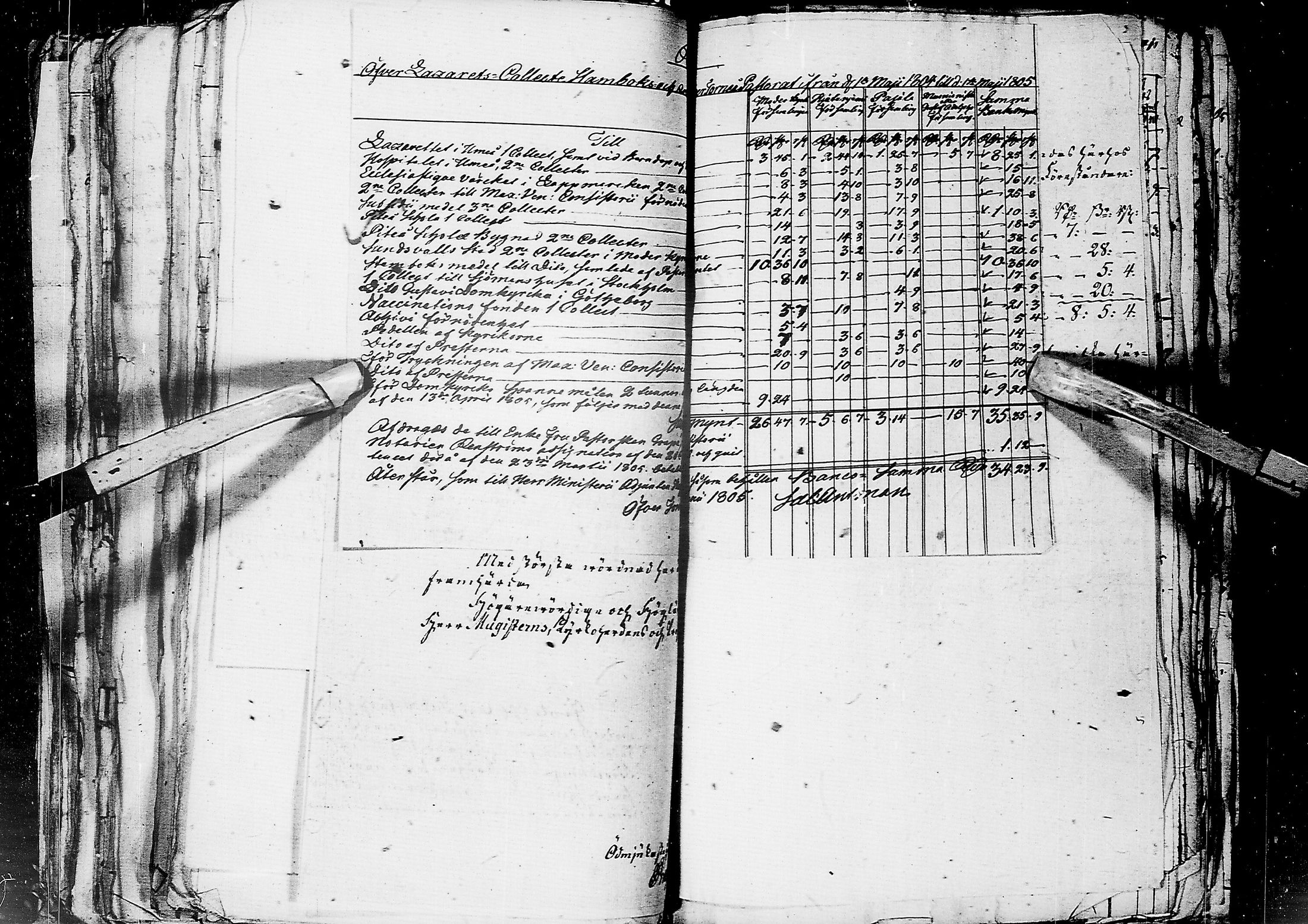 [ ../kirjat/Kirkonkirjat/kemi/asiakirjoja_1785-1808_msrk_ik290/kuvat/336.jpg ]