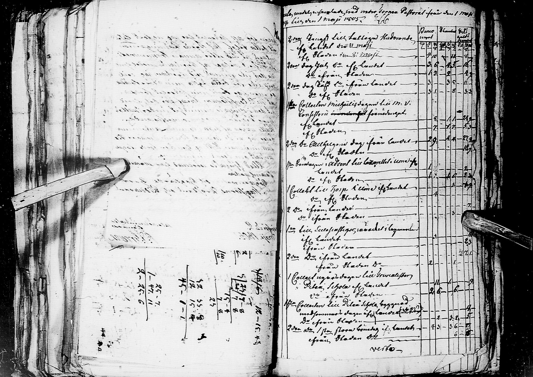[ ../kirjat/Kirkonkirjat/kemi/asiakirjoja_1785-1808_msrk_ik290/kuvat/345.jpg ]