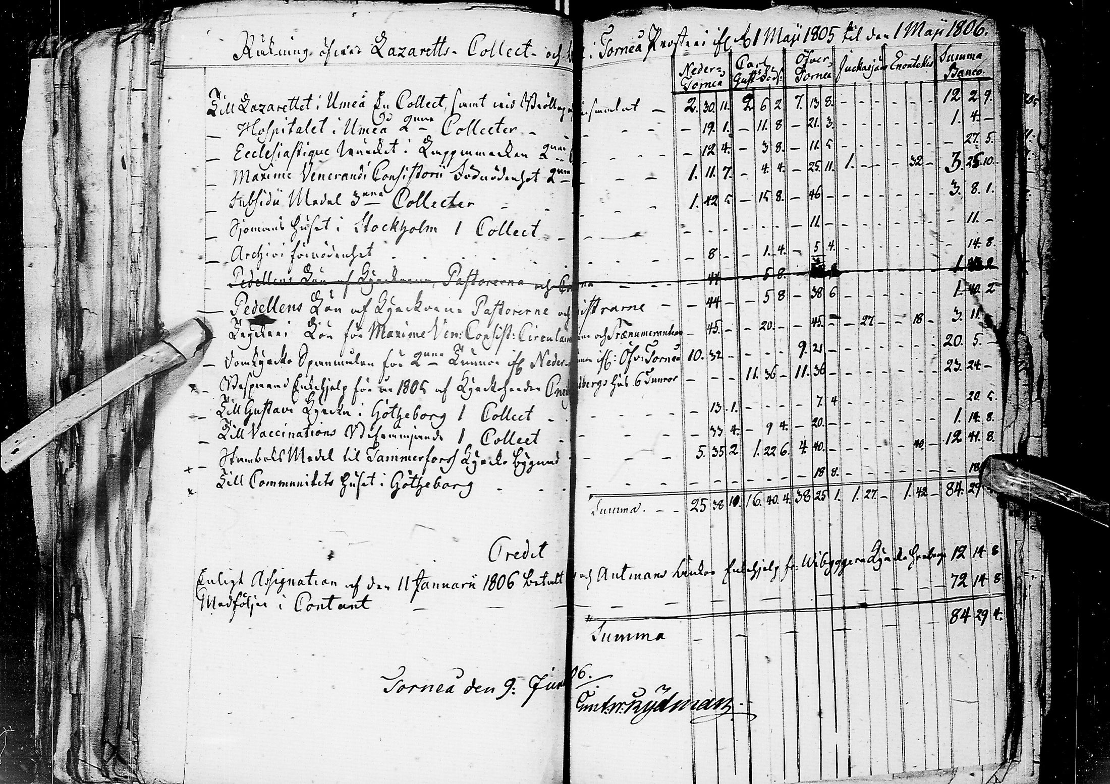 [ ../kirjat/Kirkonkirjat/kemi/asiakirjoja_1785-1808_msrk_ik290/kuvat/375.jpg ]
