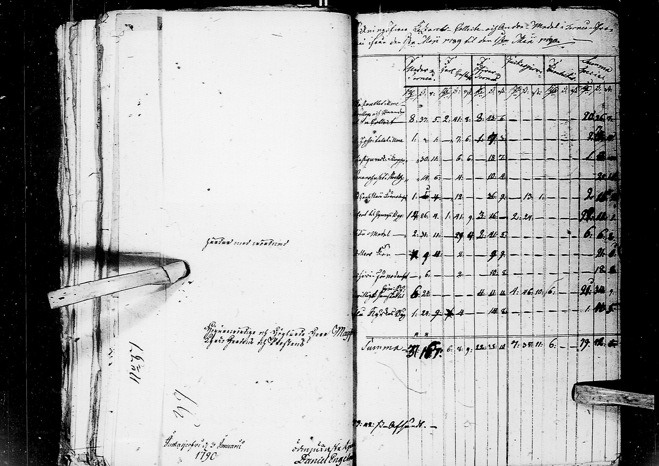 [ ../kirjat/Kirkonkirjat/kemi/asiakirjoja_1785-1808_msrk_ik290/kuvat/51.jpg ]