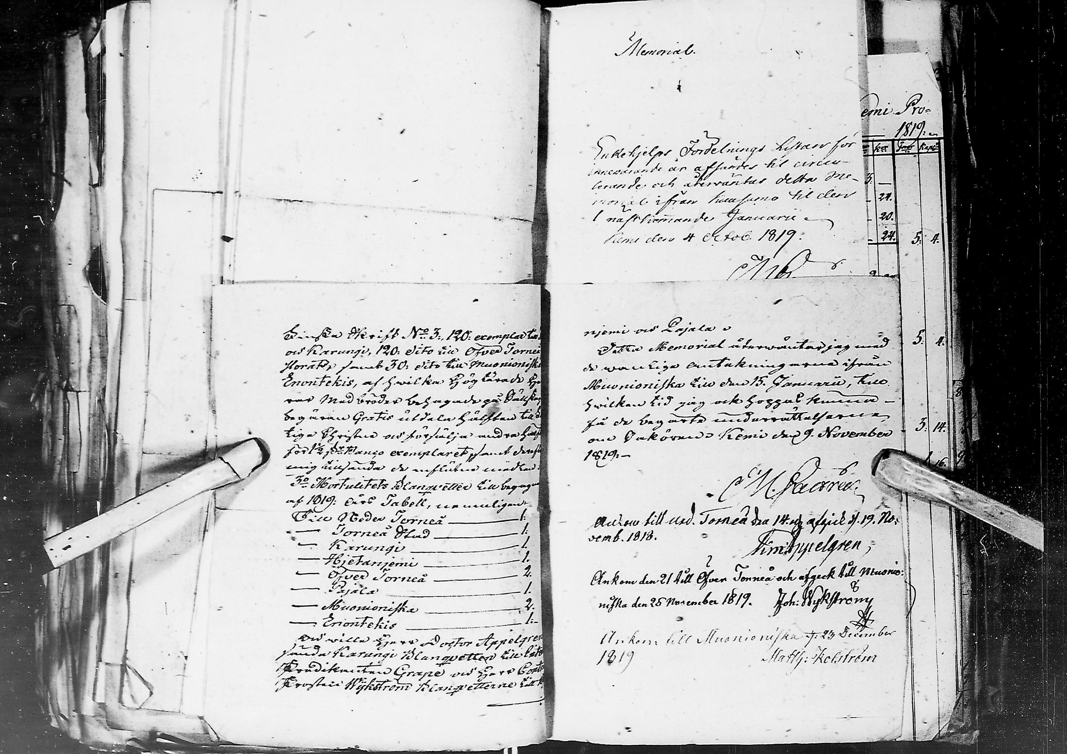 [ ../kirjat/Kirkonkirjat/kemi/asiakirjoja_1816-1825_msrk_ik289/kuvat/313.jpg ]