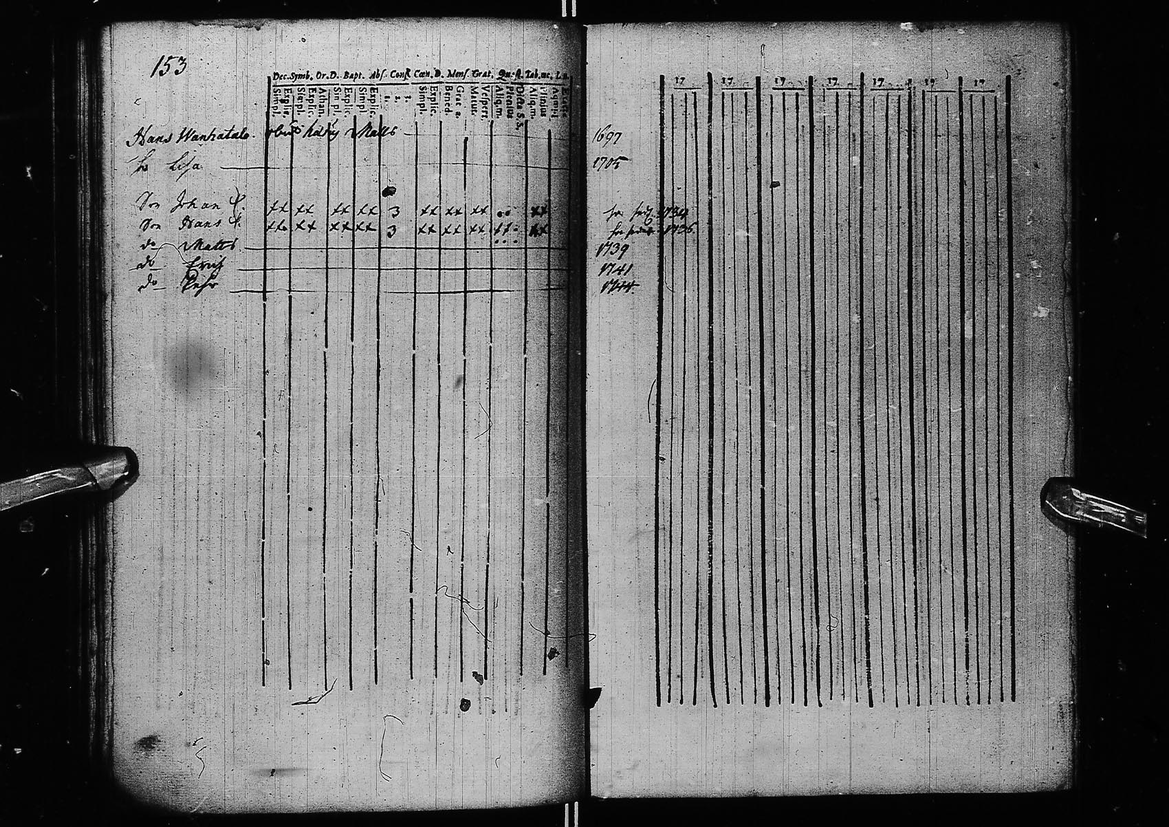[ ../kirjat/Kirkonkirjat/kemi/kinkerikirja_1693-1710_msrk_ik270/kuvat/159.jpg ]