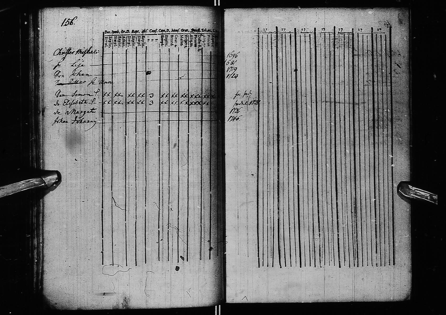 [ ../kirjat/Kirkonkirjat/kemi/kinkerikirja_1693-1710_msrk_ik270/kuvat/162.jpg ]