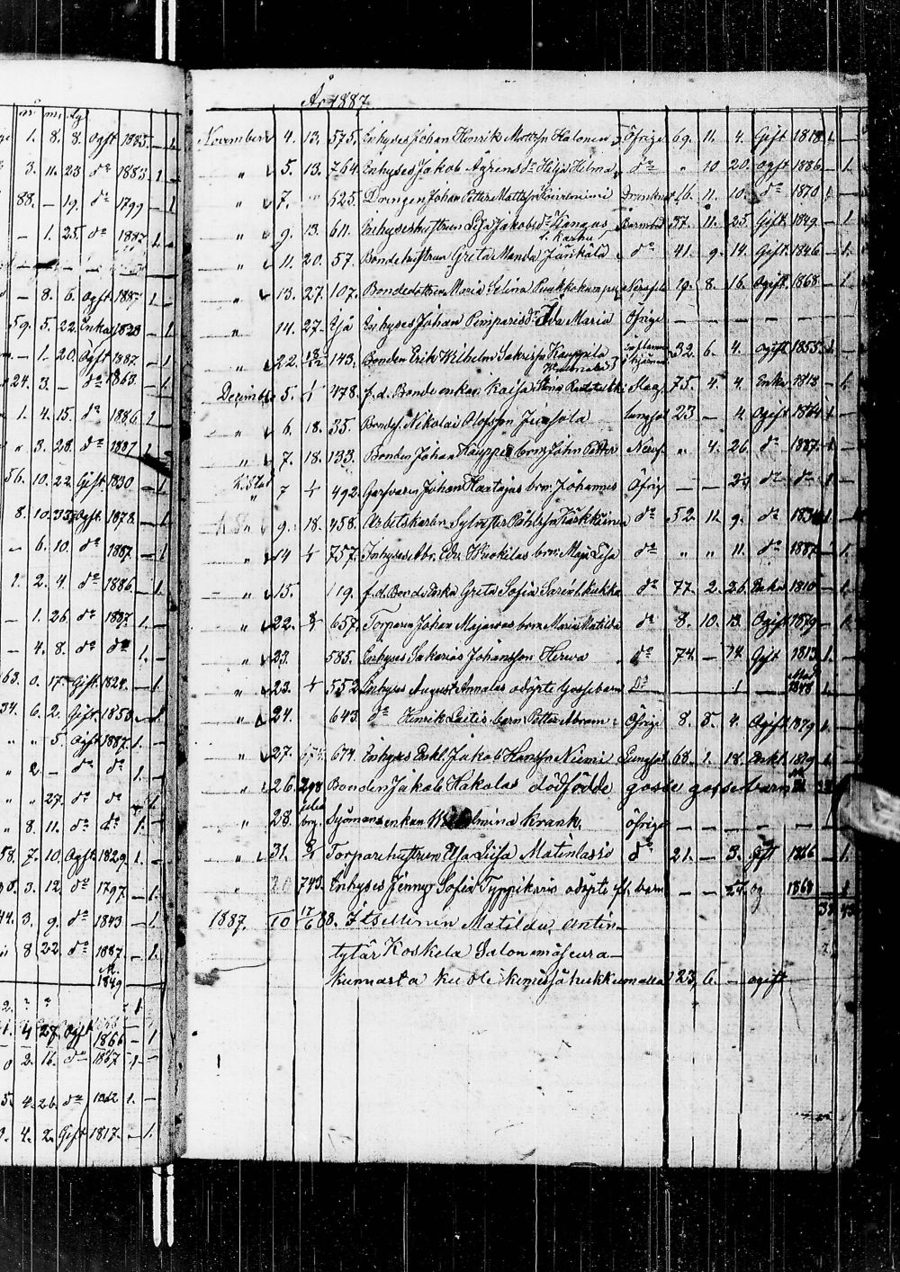 [ ../kirjat/Kirkonkirjat/kemi/kuolleet_1826-1890_msrk_ik276/kuvat/216.jpg ]