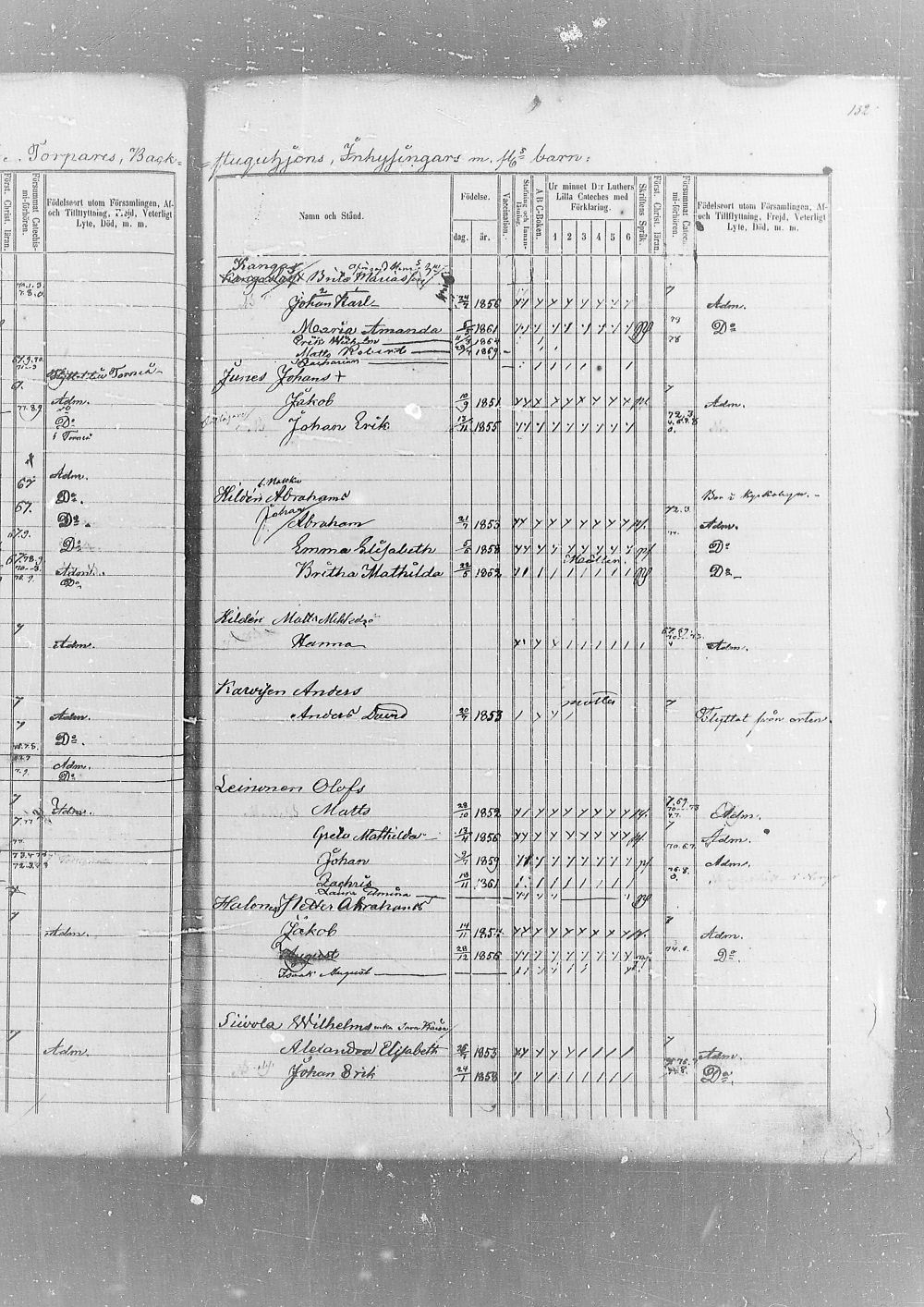 [ ../kirjat/Kirkonkirjat/kemi/lastenkirja_1865-1874_msrk_mko459-461/kuvat/112.jpg ]