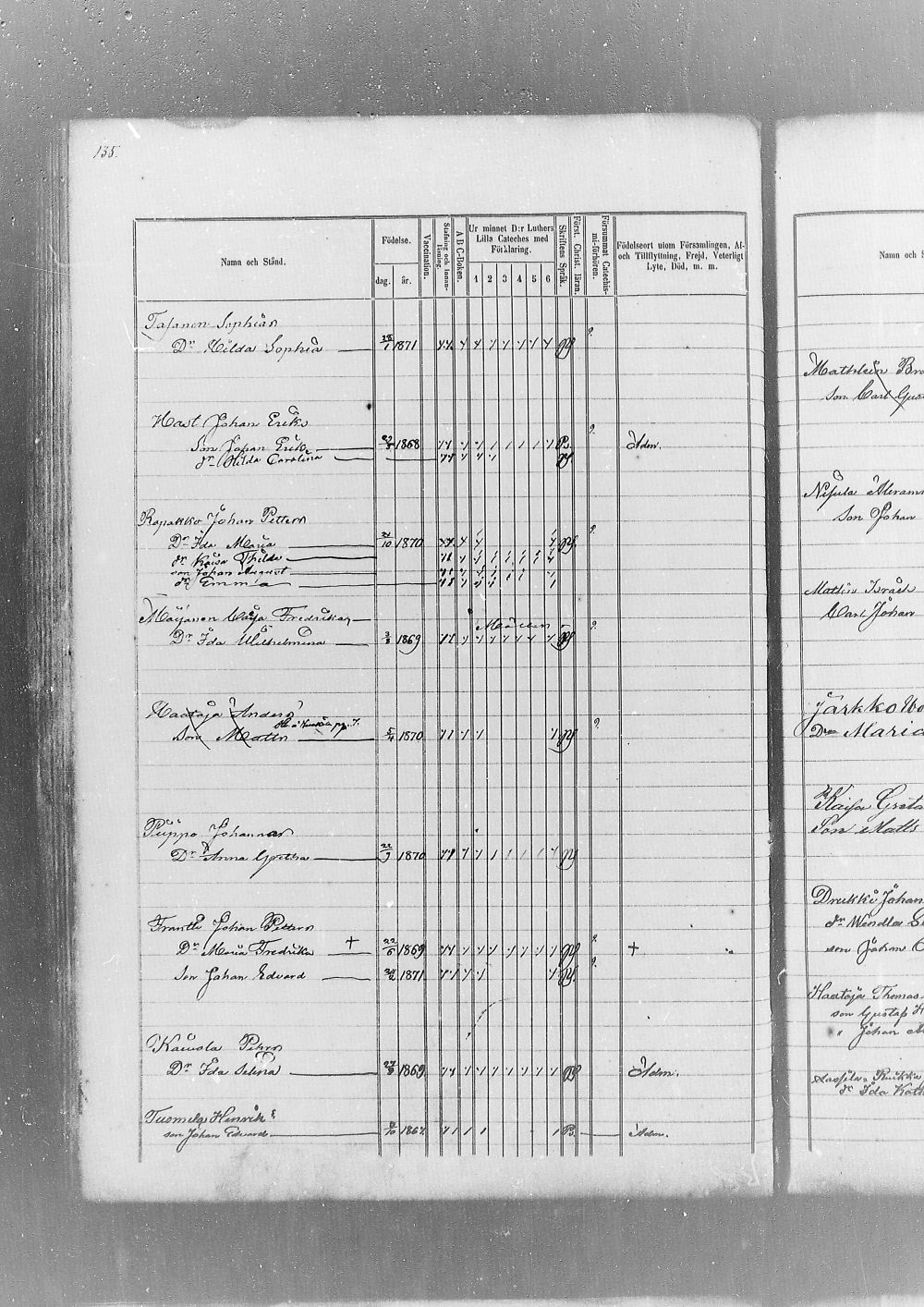 [ ../kirjat/Kirkonkirjat/kemi/lastenkirja_1865-1874_msrk_mko459-461/kuvat/115.jpg ]