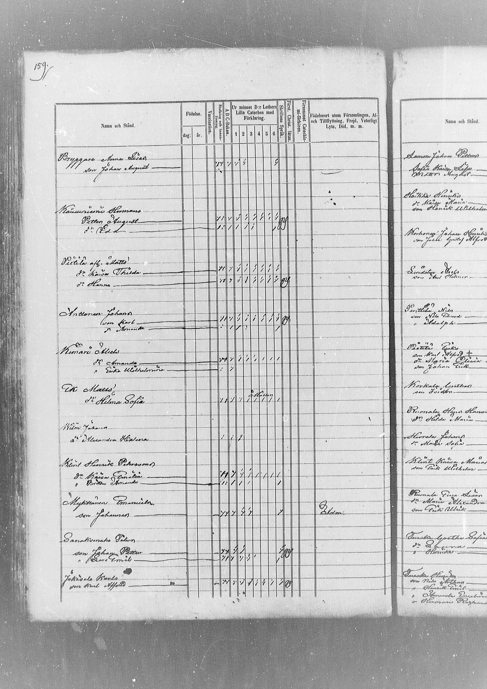 [ ../kirjat/Kirkonkirjat/kemi/lastenkirja_1865-1874_msrk_mko459-461/kuvat/137.jpg ]