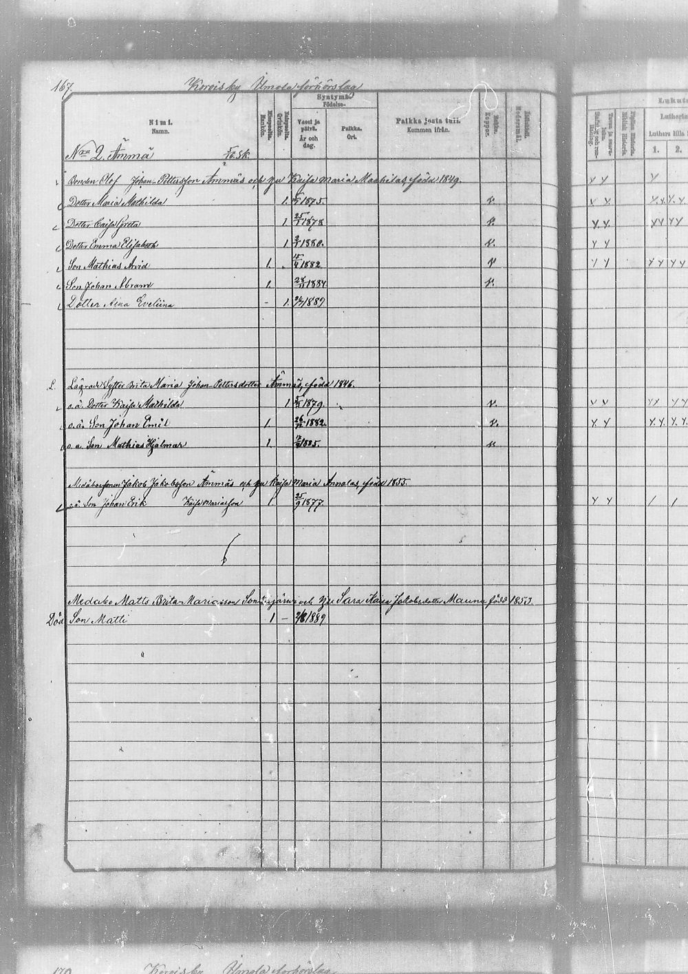 [ ../kirjat/Kirkonkirjat/kemi/lastenkirja_1881-1890_msrk_mko462-472/kuvat/153.jpg ]