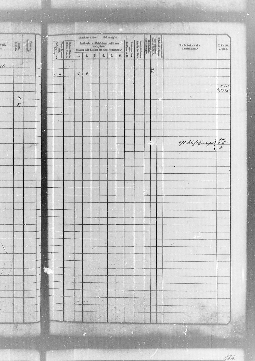 [ ../kirjat/Kirkonkirjat/kemi/lastenkirja_1881-1890_msrk_mko462-472/kuvat/160.jpg ]